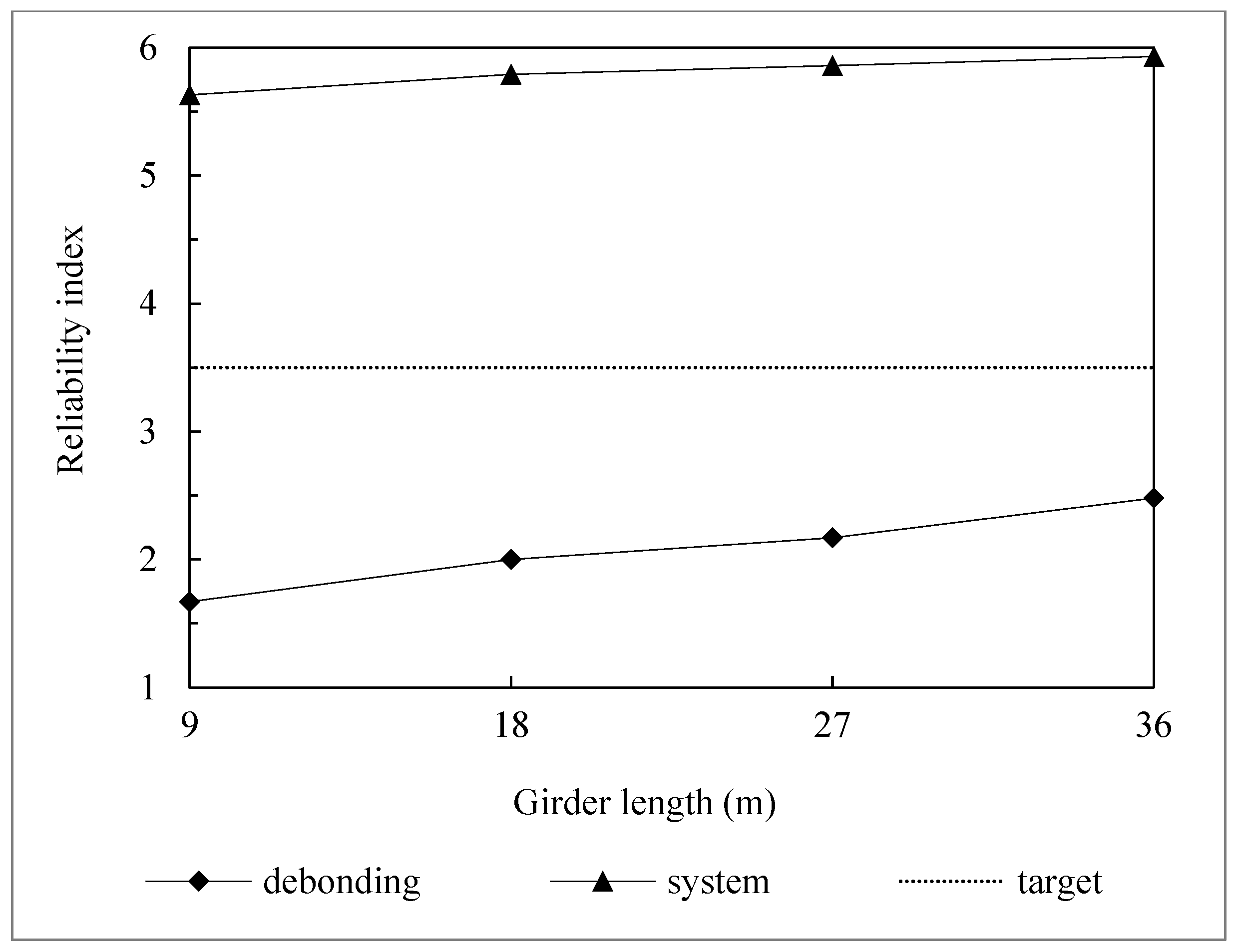 Designs 06 00126 g007