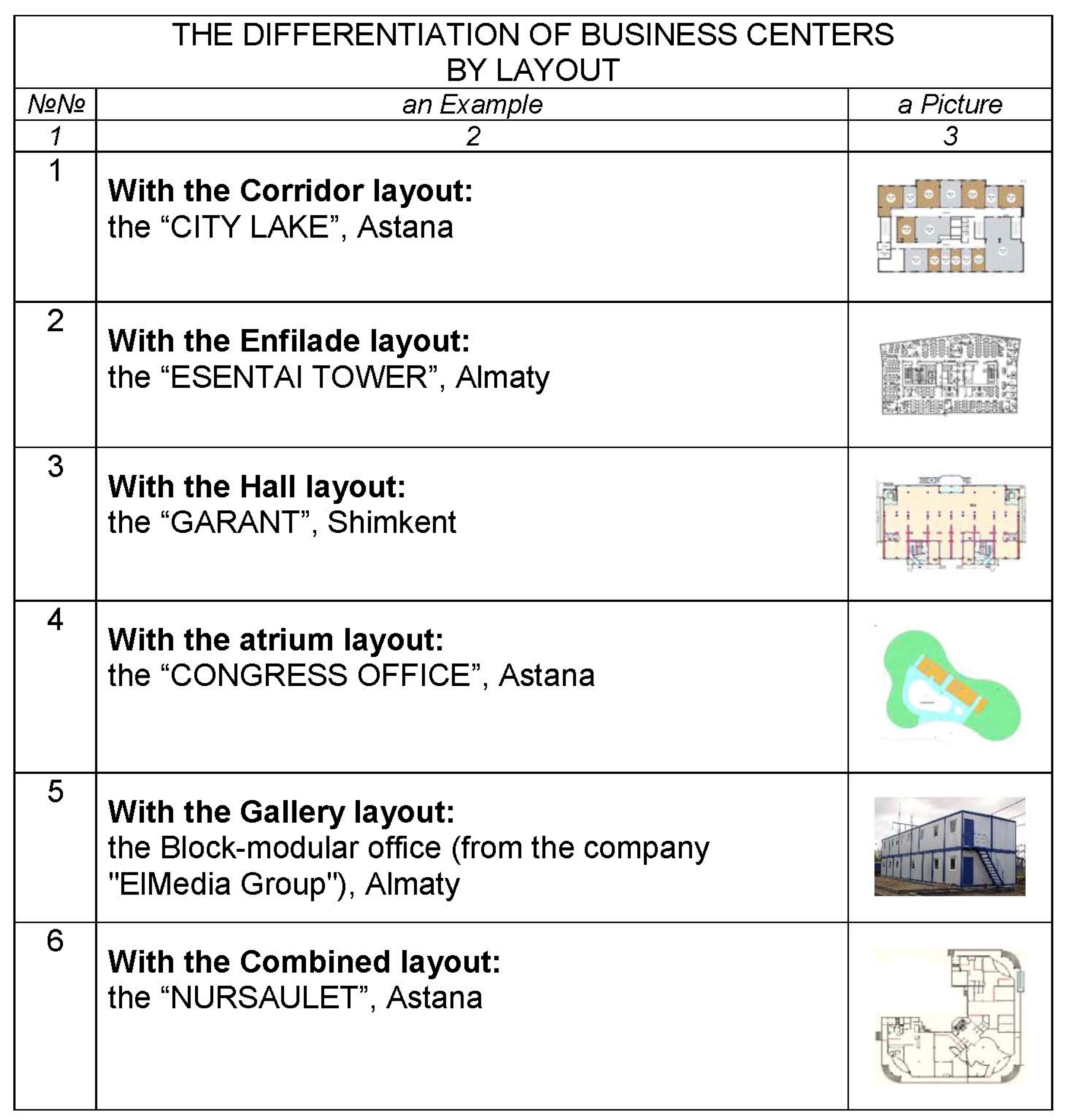 Designs 06 00127 g020