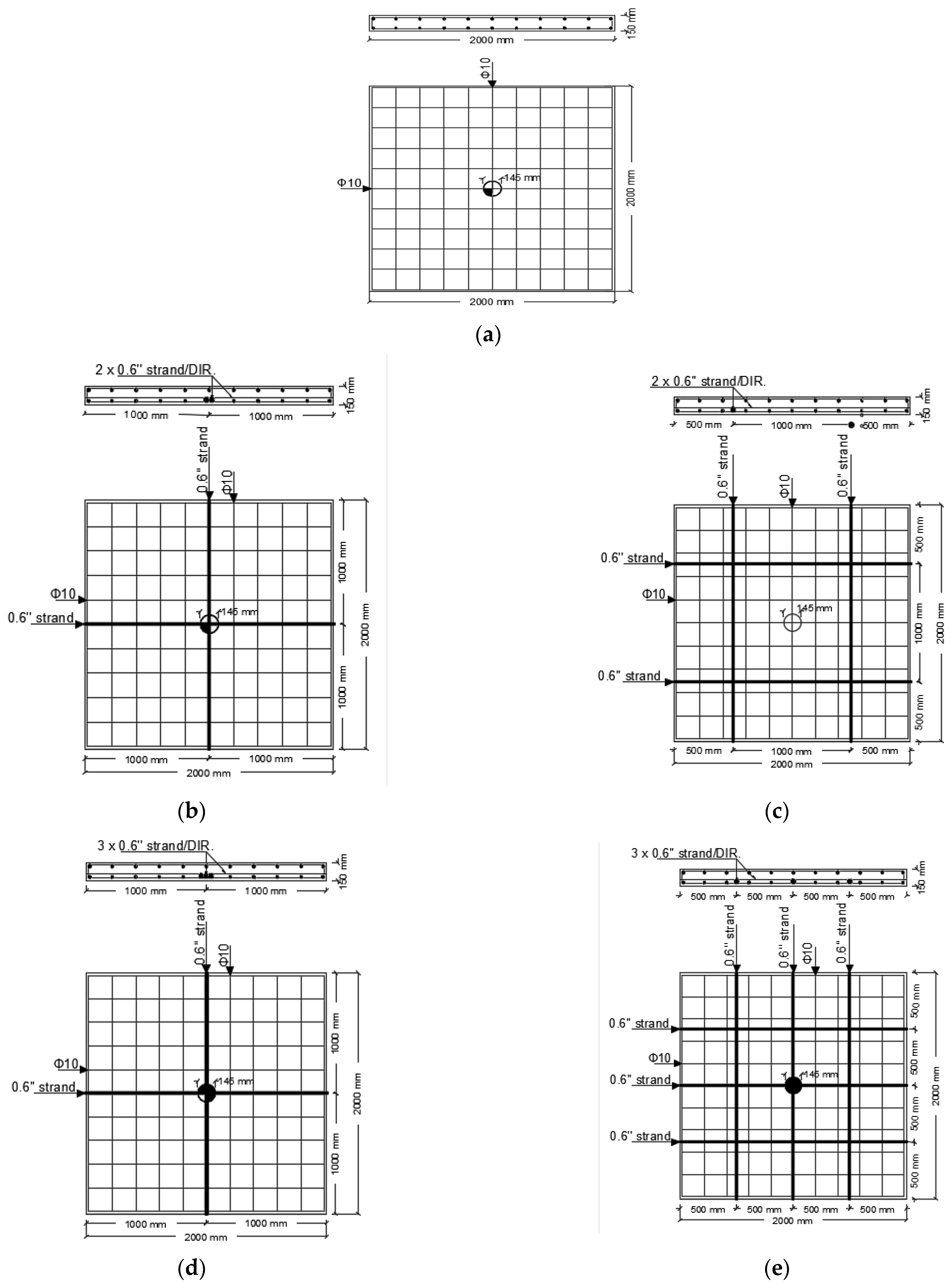 Designs 07 00001 g001
