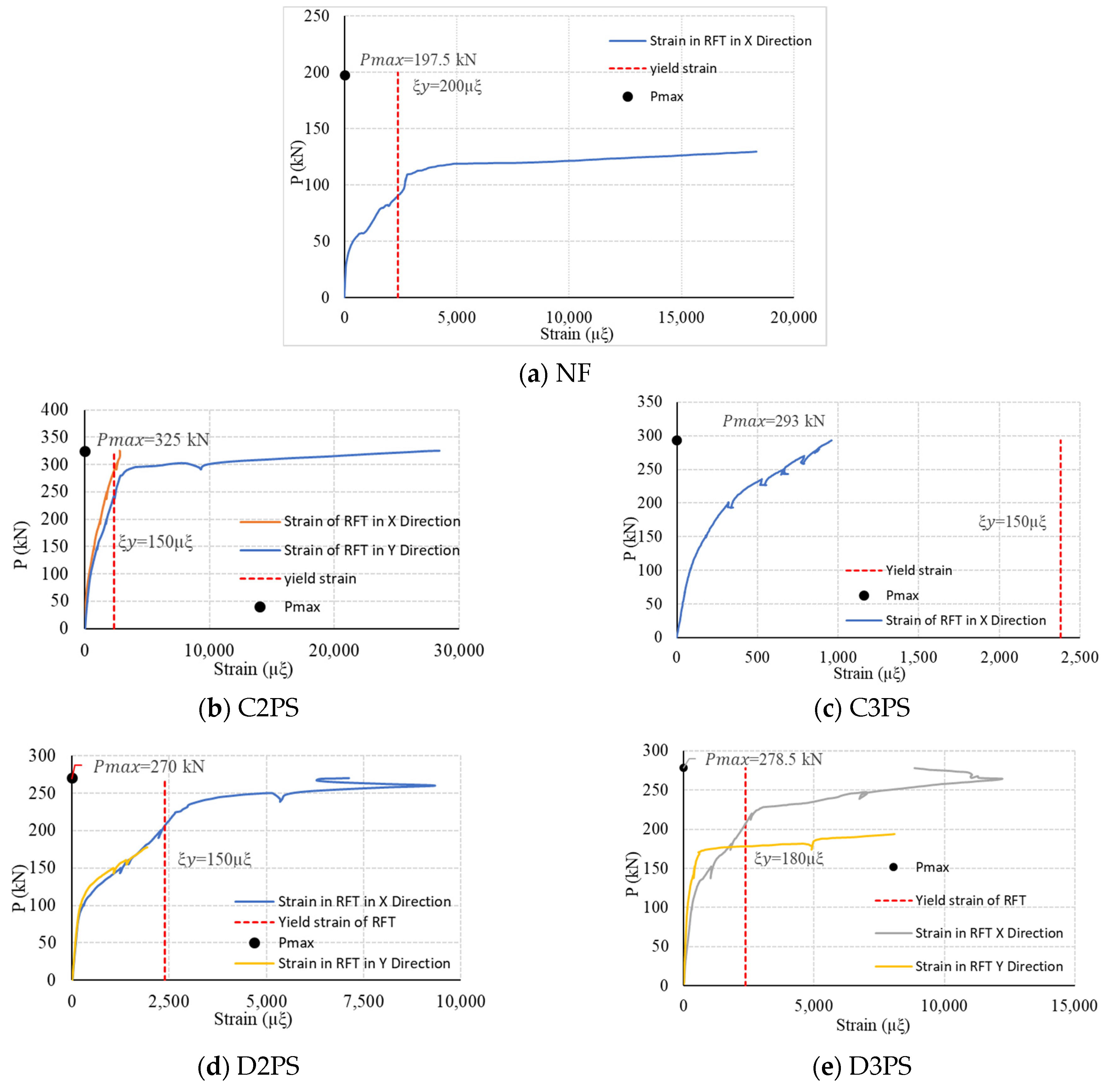 Designs 07 00001 g008