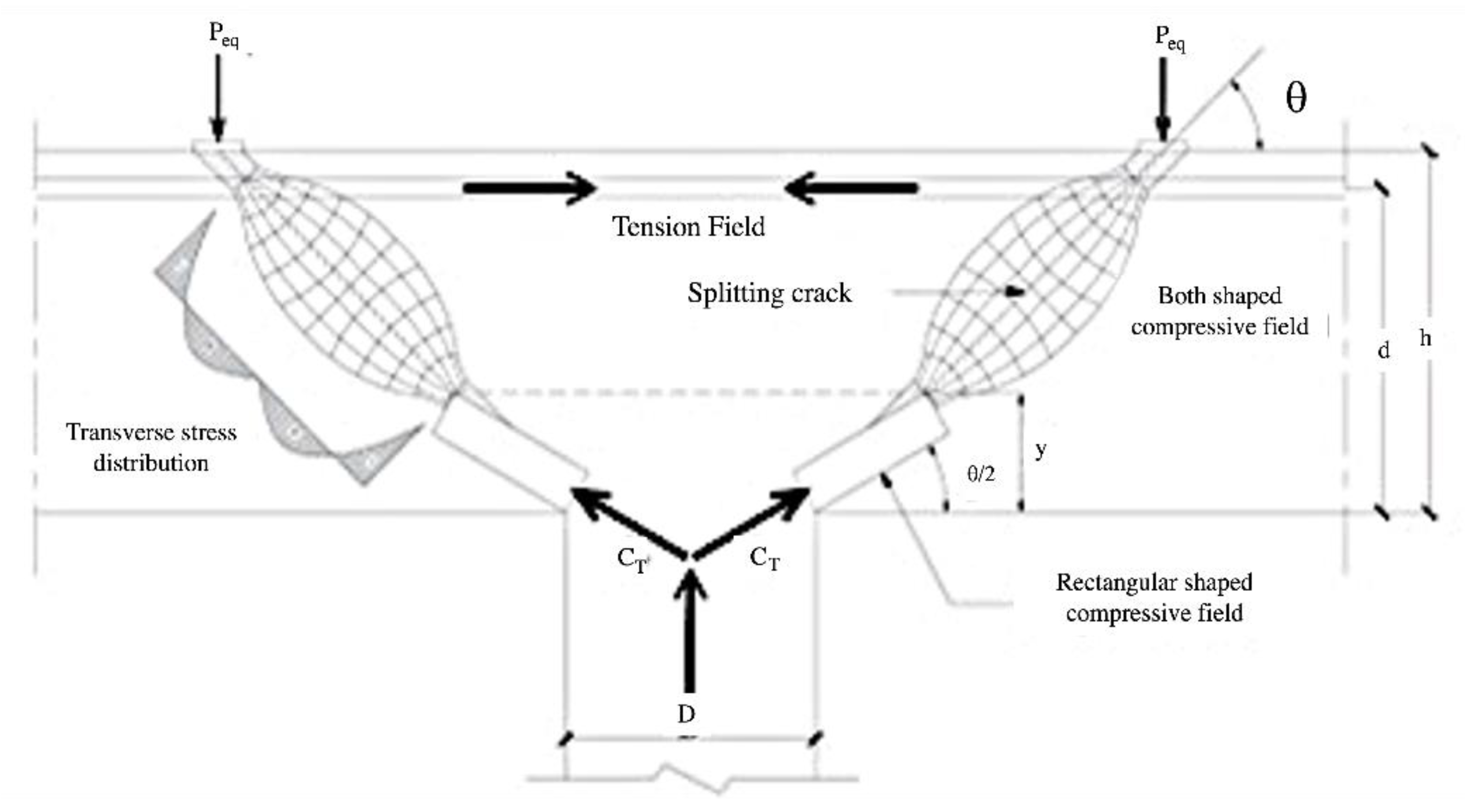Designs 07 00001 g009