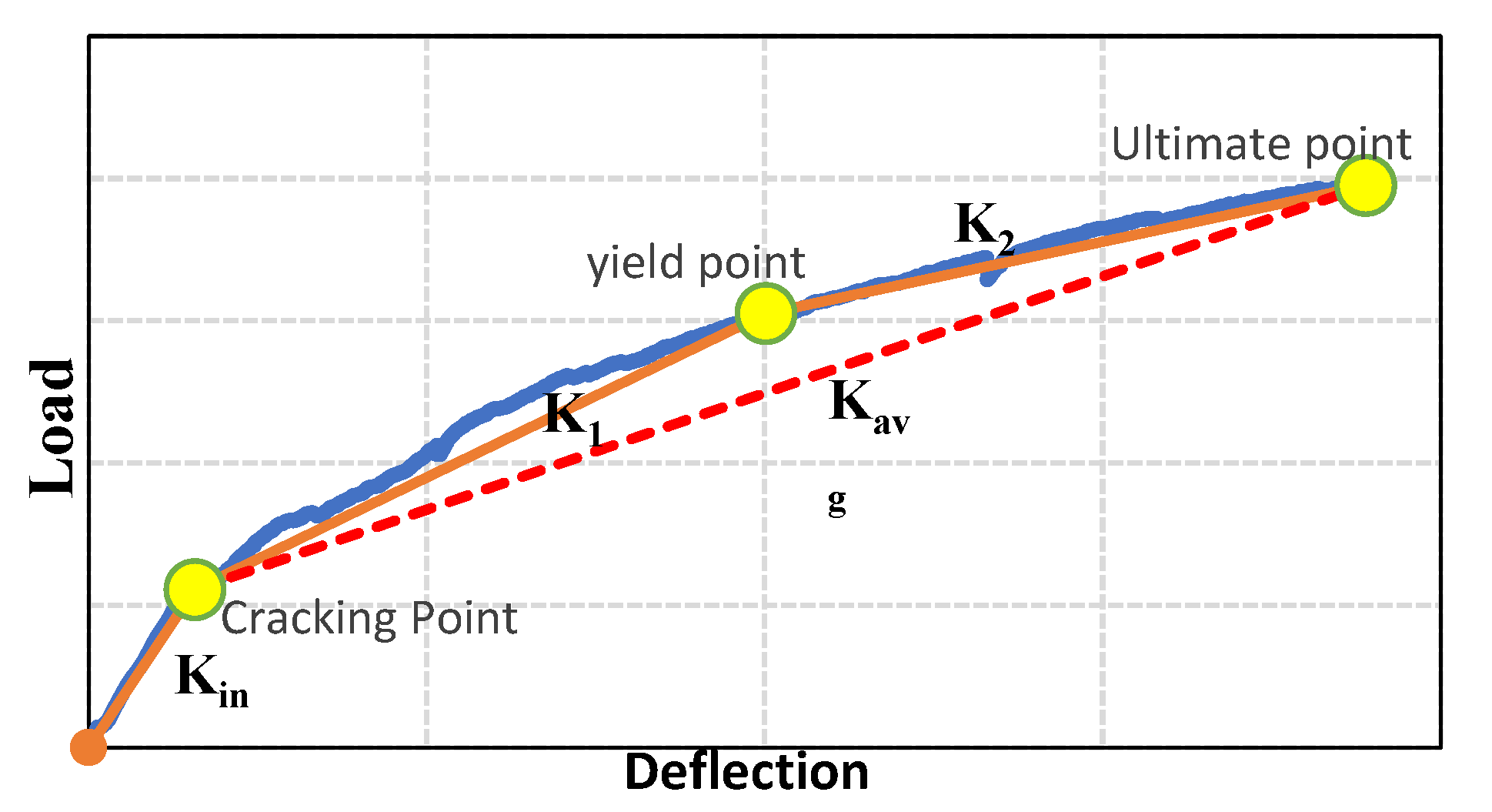 Designs 07 00001 g010
