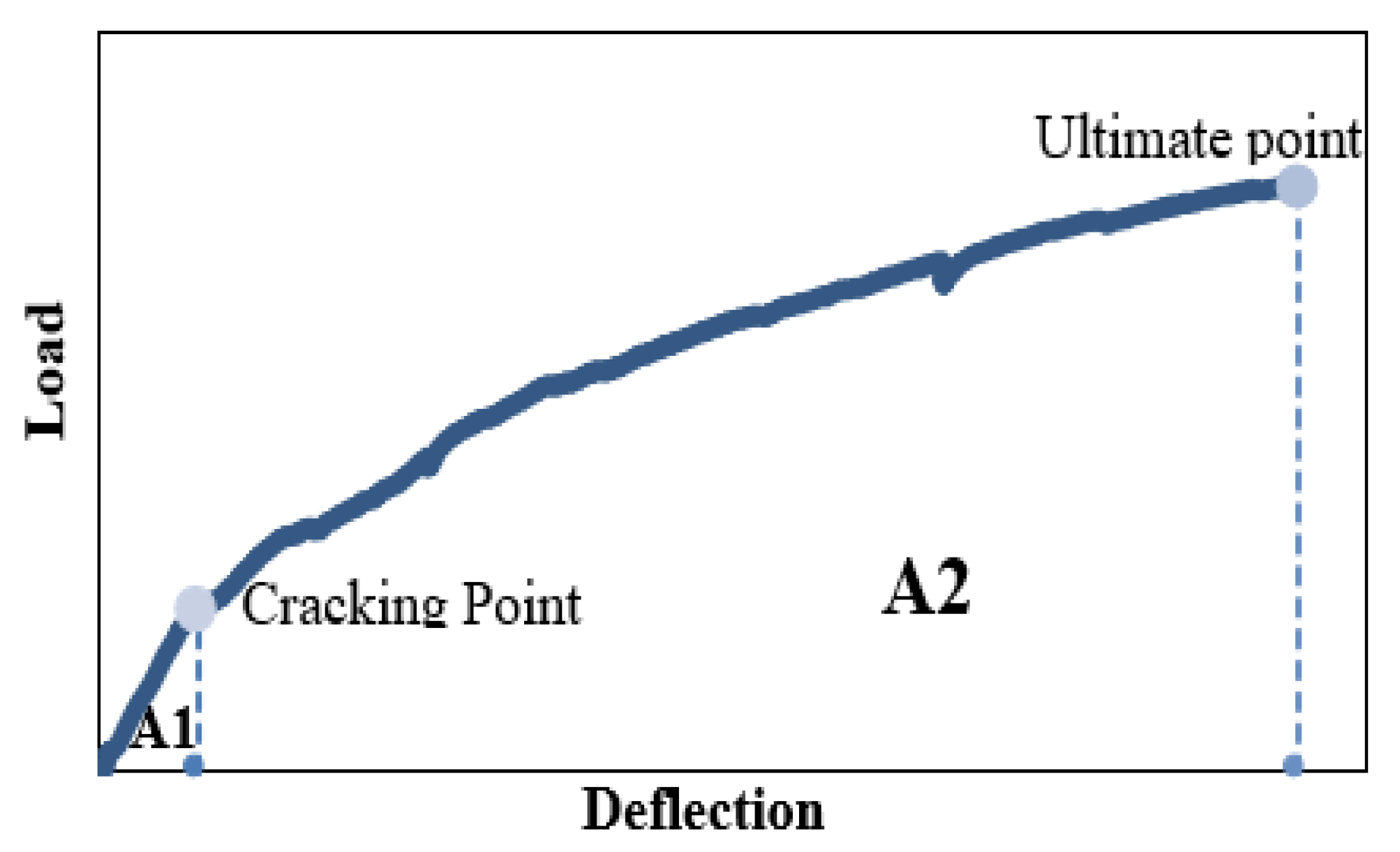 Designs 07 00001 g013