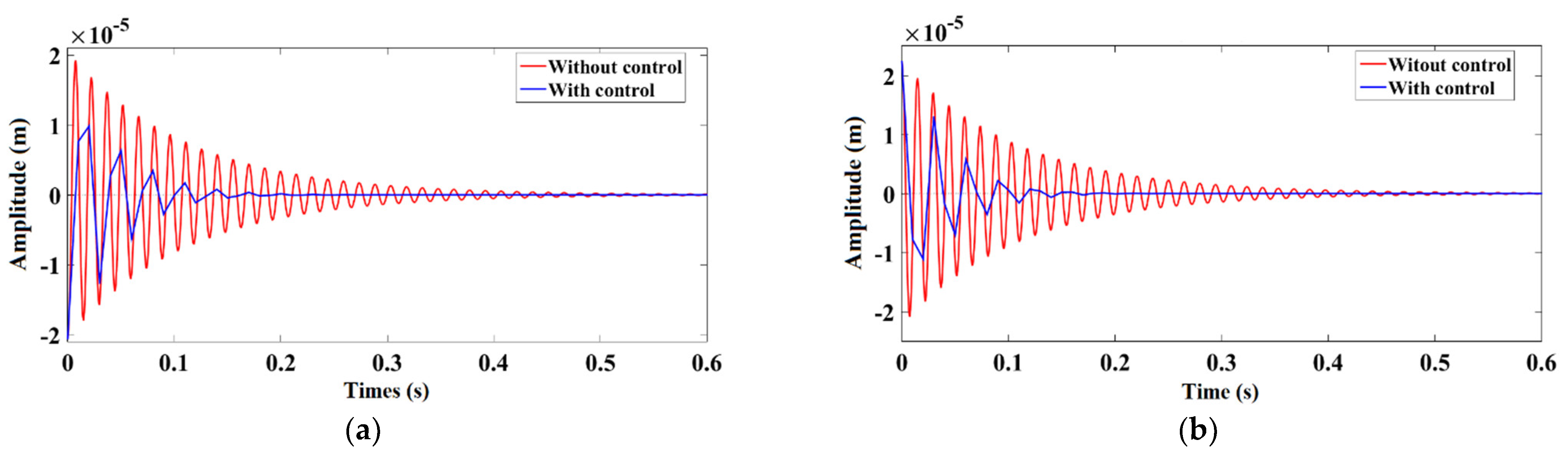 Designs 07 00002 g003 Designs 07 00002 g003