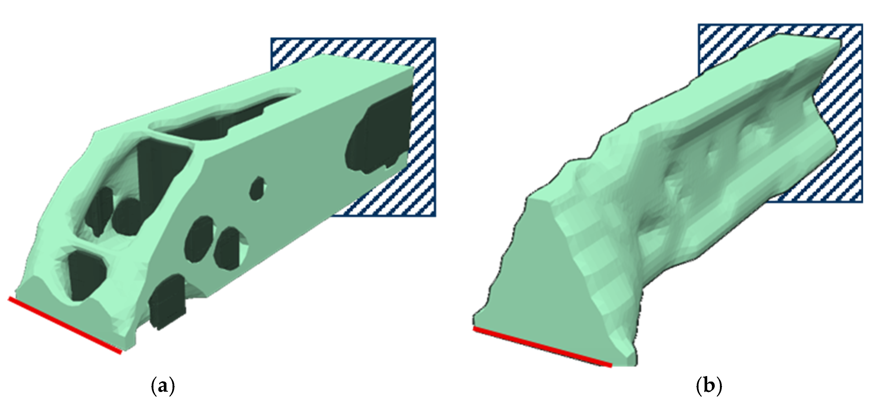 Designs 07 00008 g008