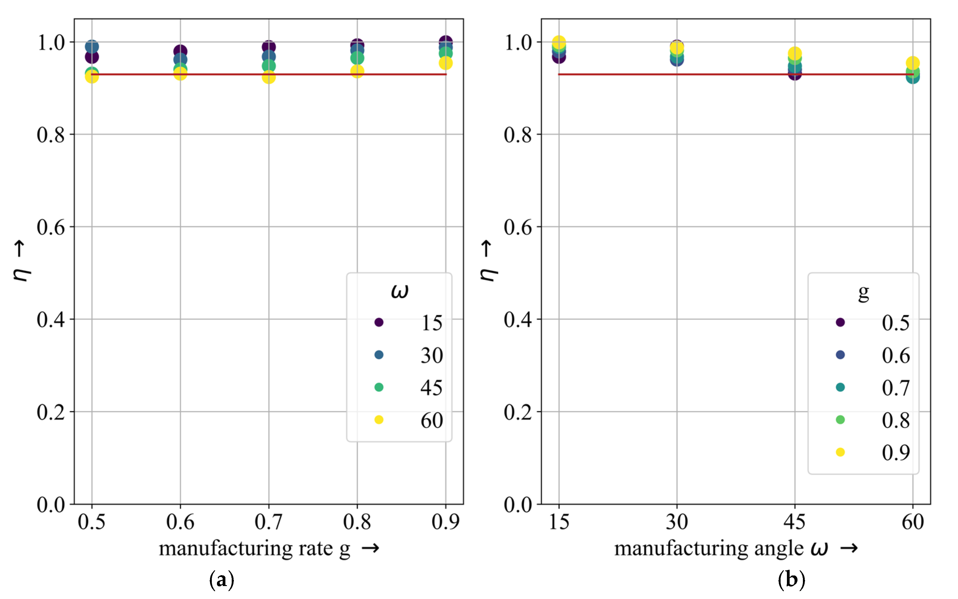 Designs 07 00008 g011
