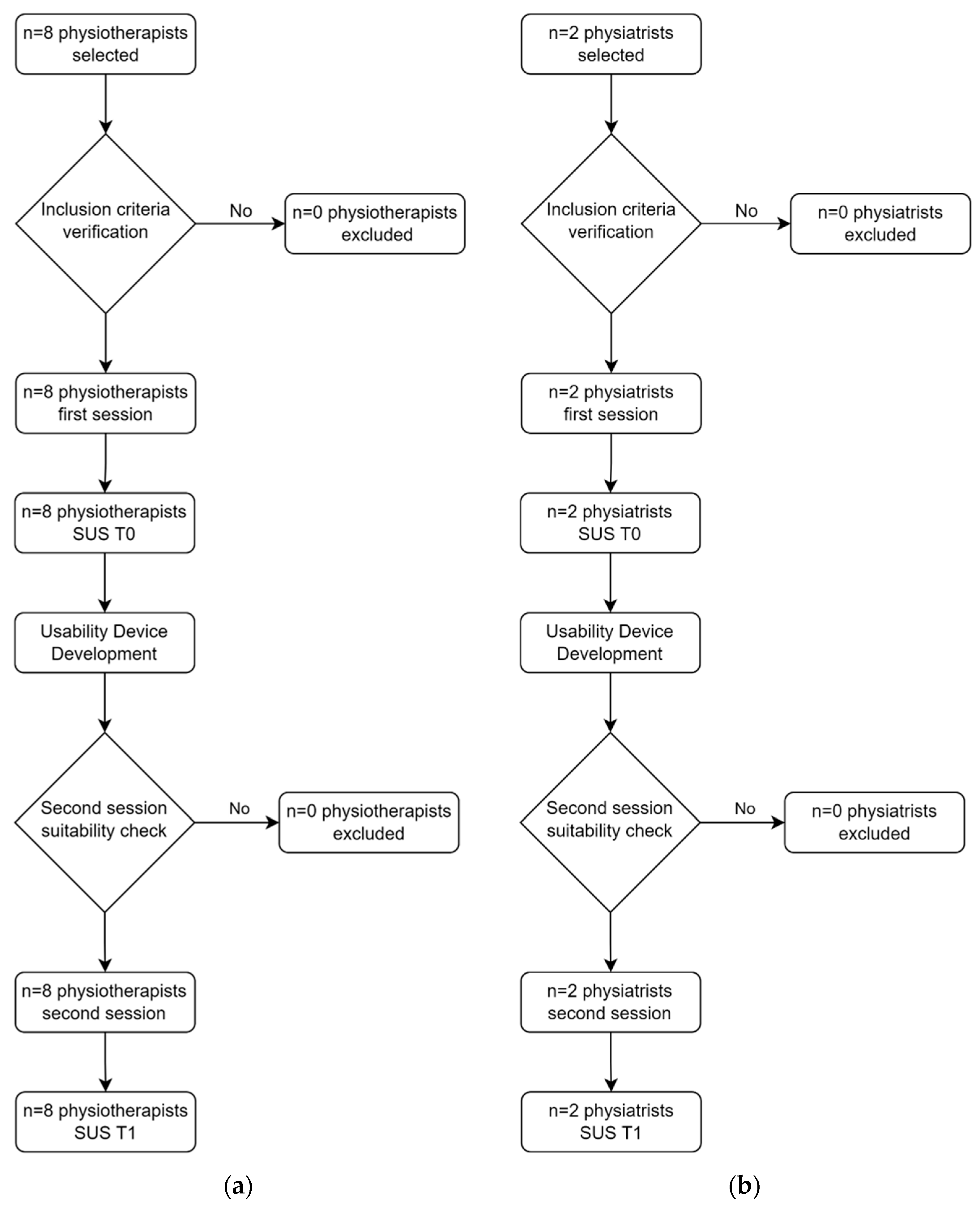 Designs 07 00009 g005