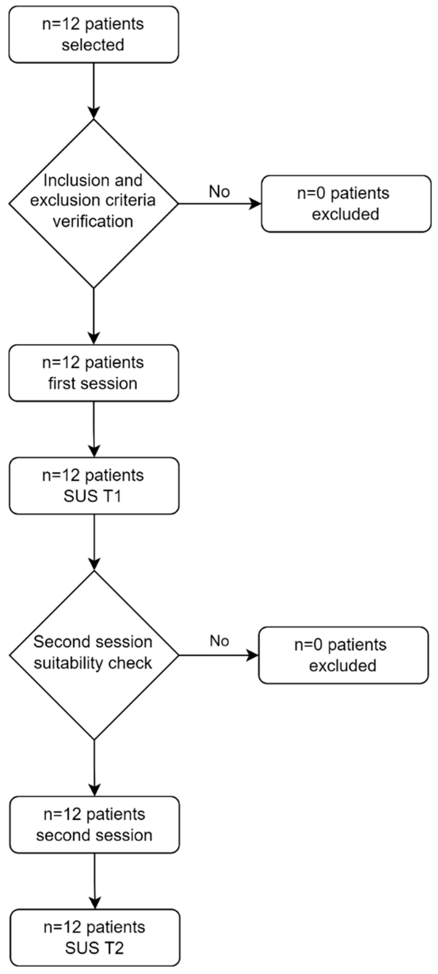 Designs 07 00009 g006