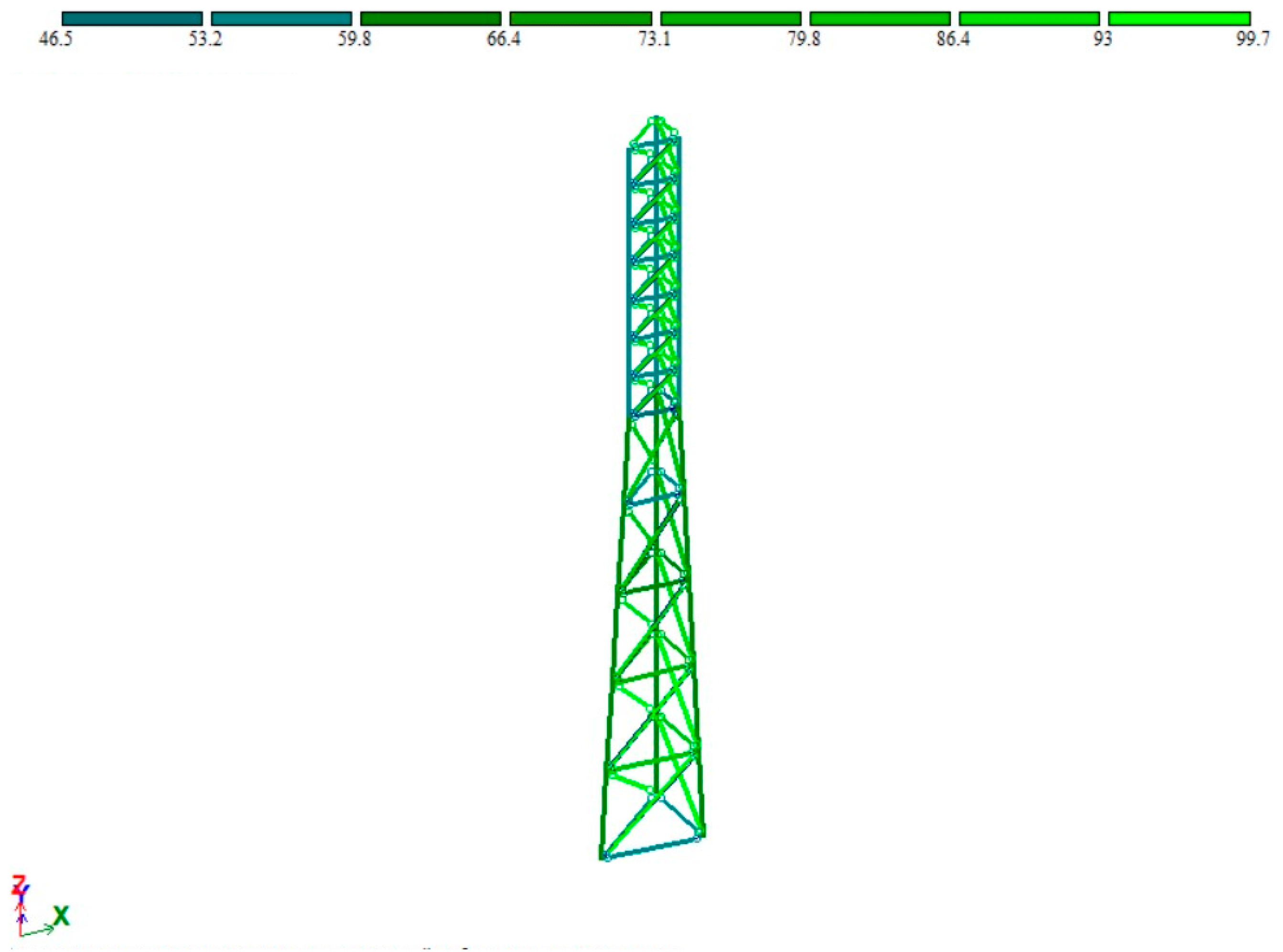 Designs 07 00010 g007