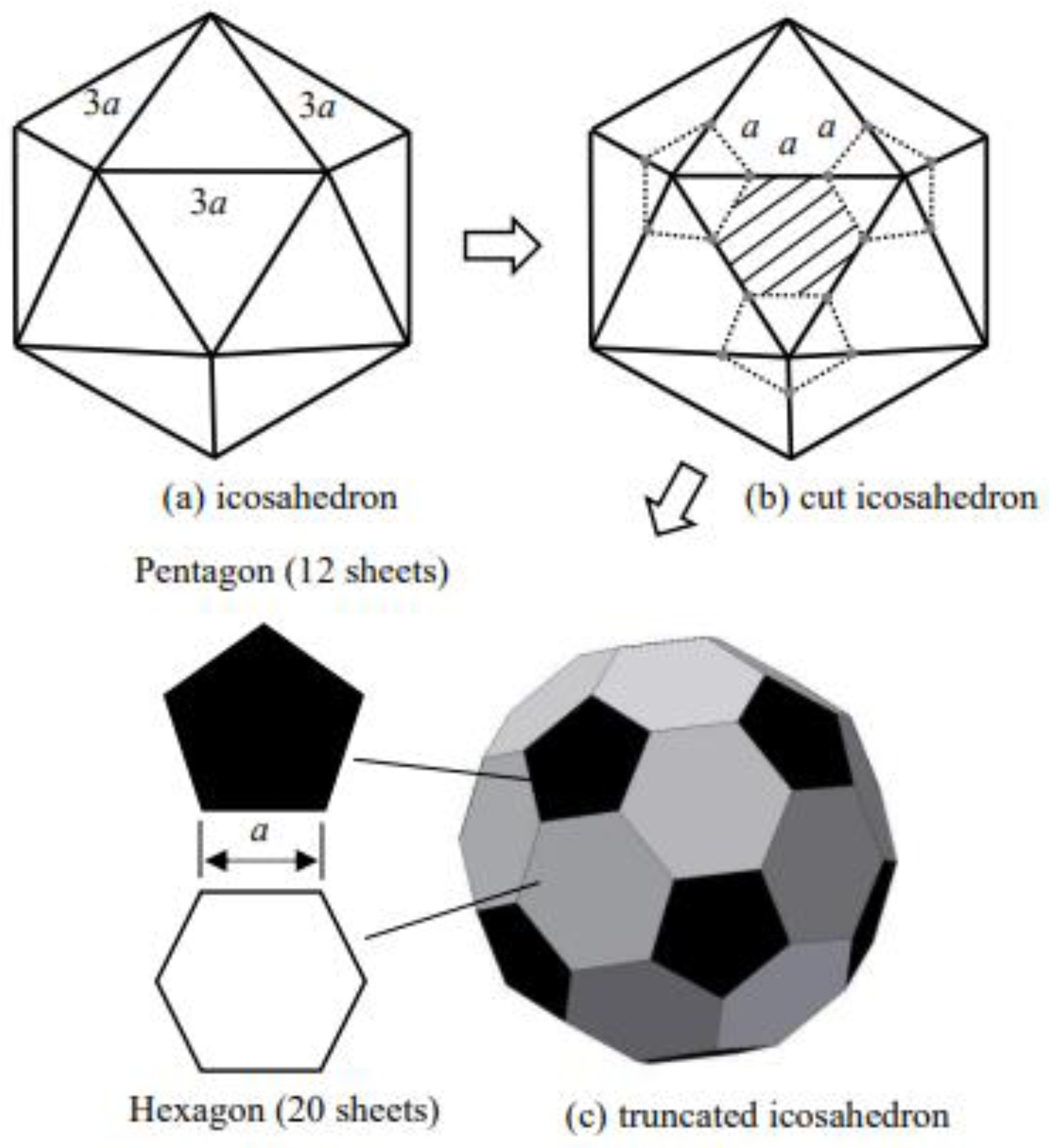 Designs 07 00012 g002