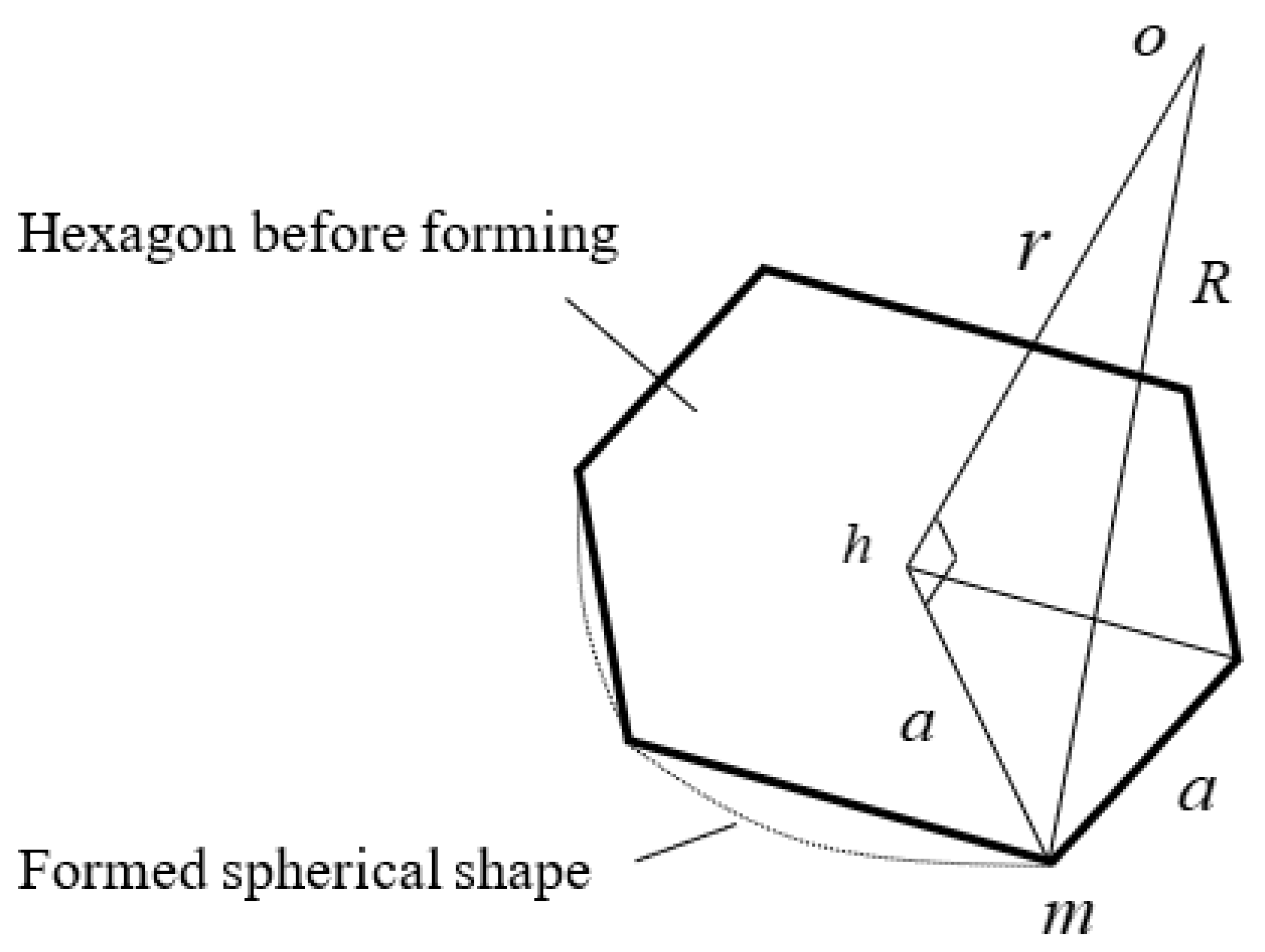 Designs 07 00012 g003
