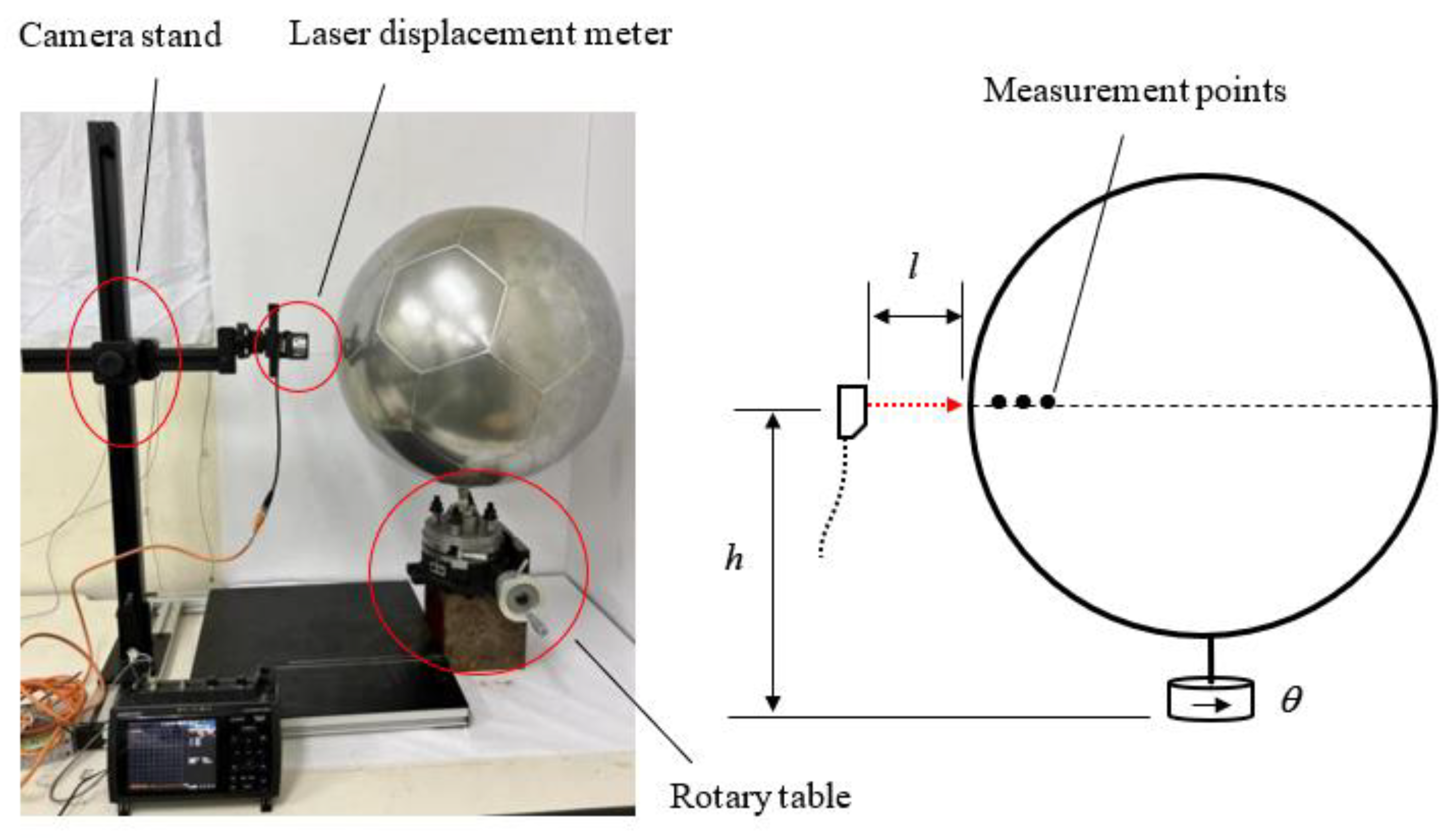 Designs 07 00012 g006