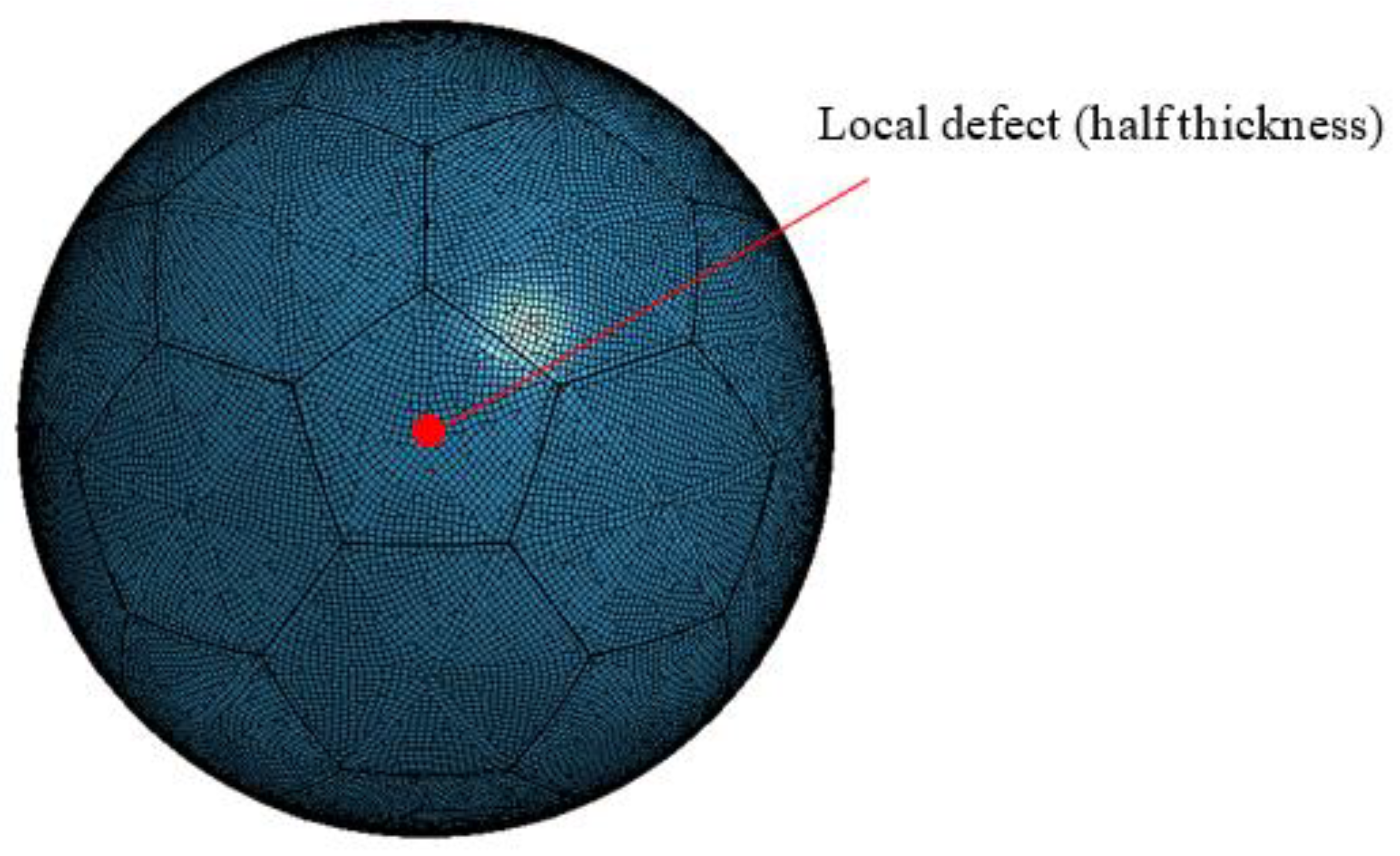 Designs 07 00012 g015