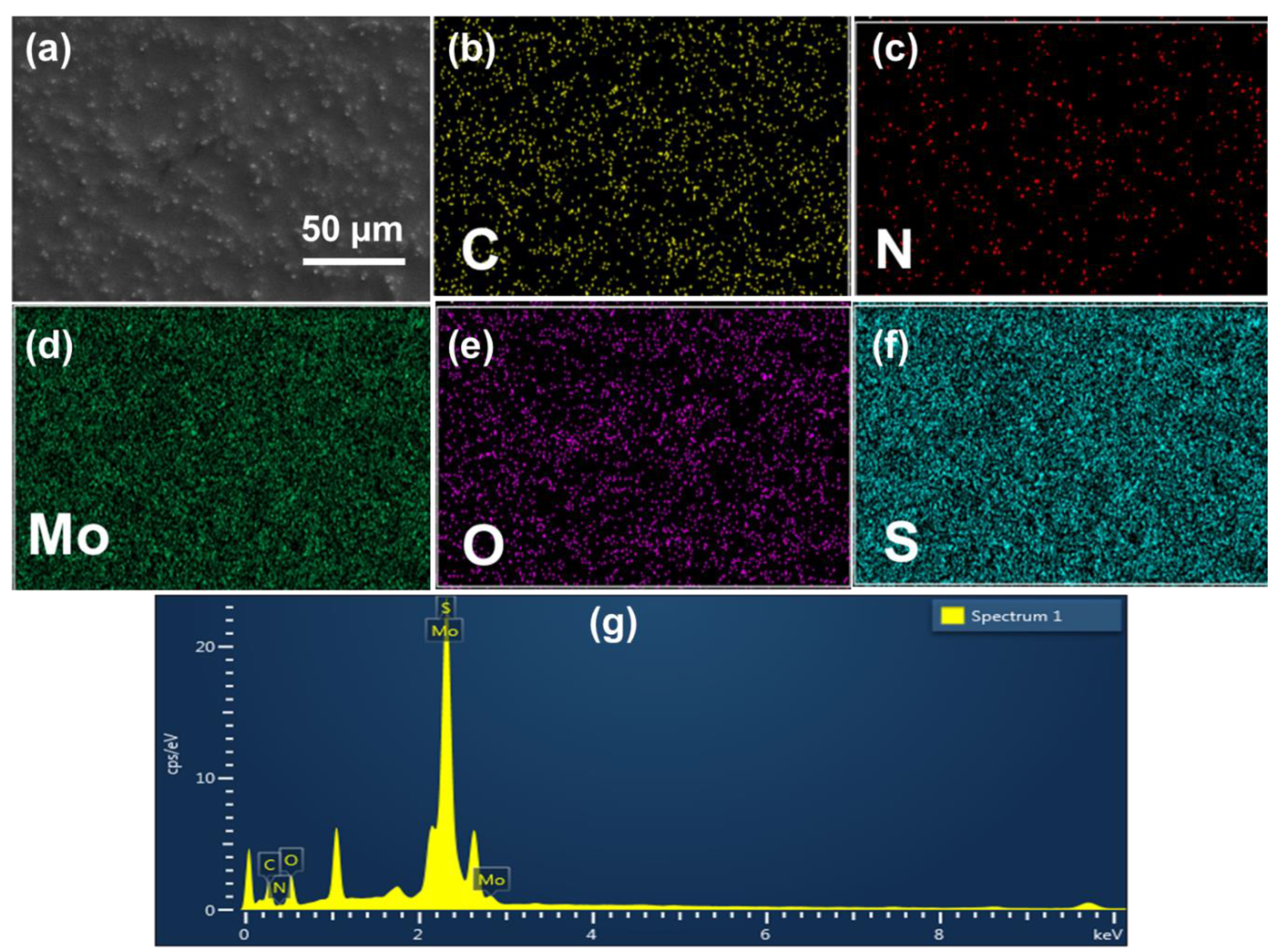 Designs 07 00013 g002 Designs 07 00013 g002