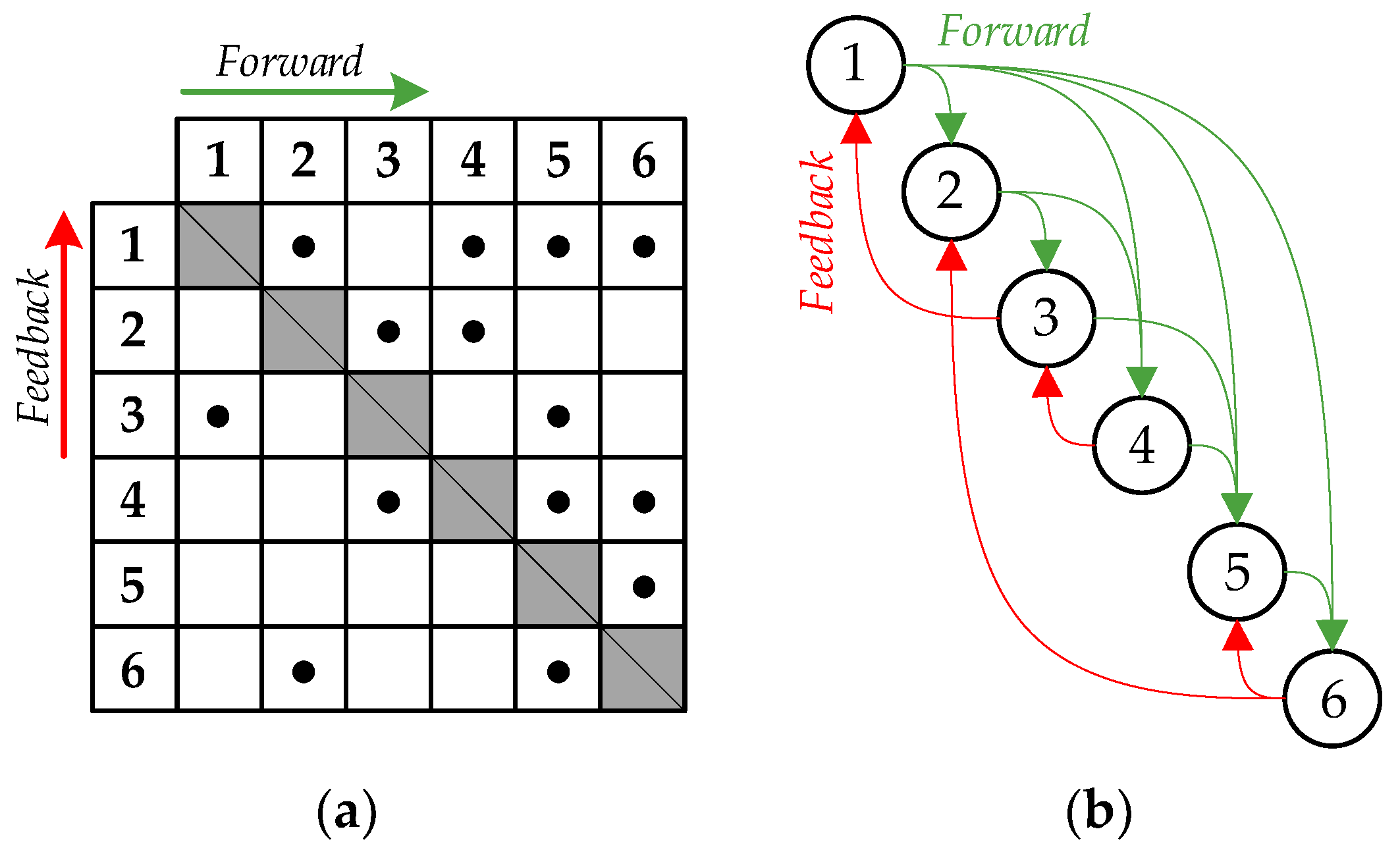 Designs 07 00016 g003