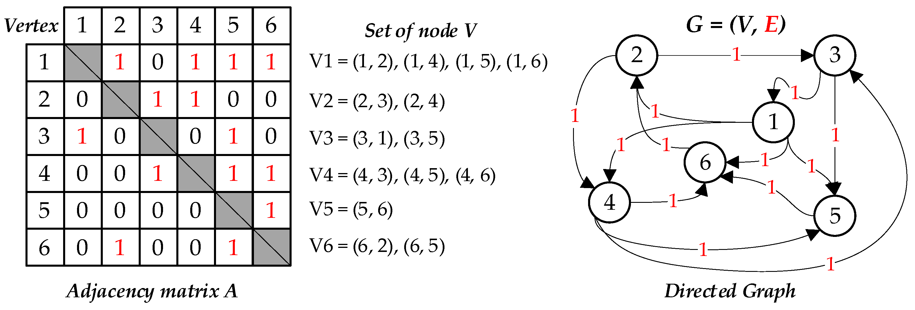 Designs 07 00016 g005