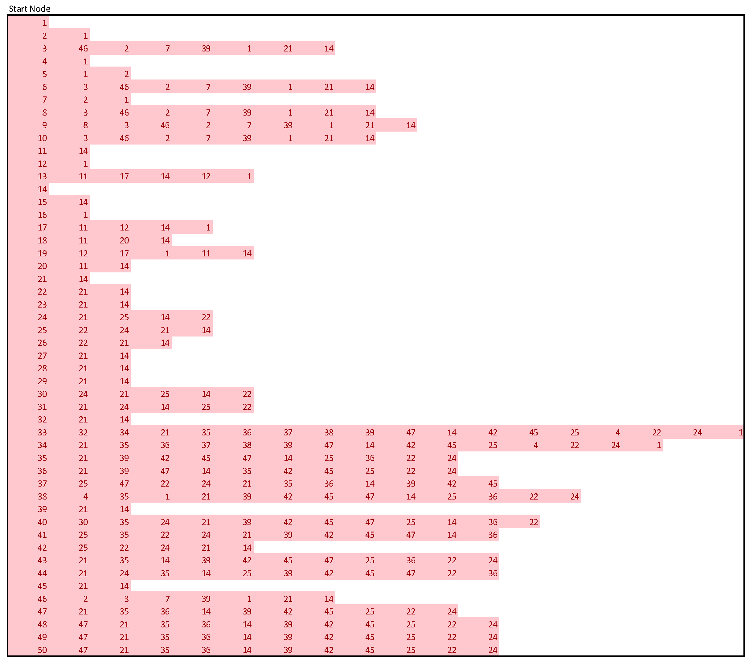 Designs 07 00016 g016