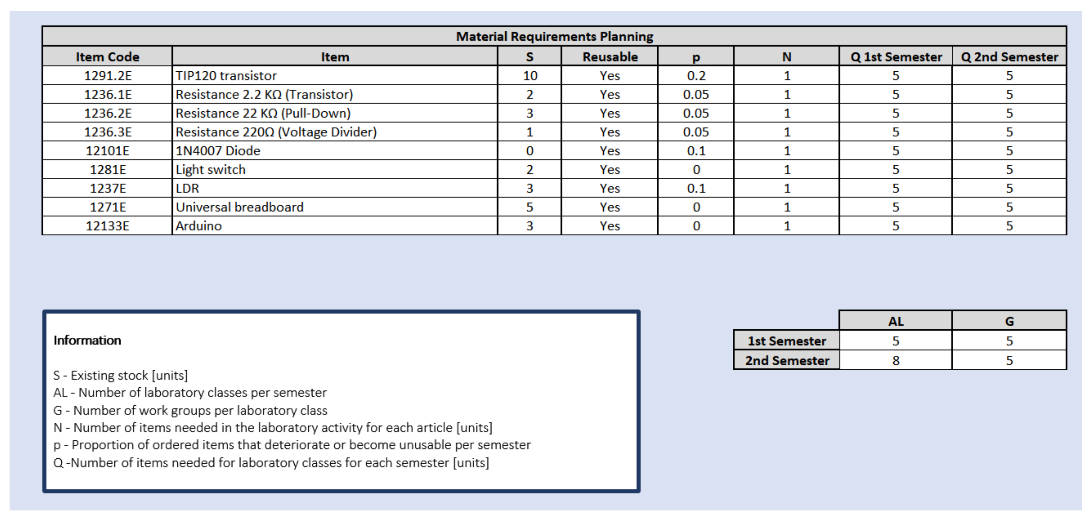 Designs 07 00017 g006