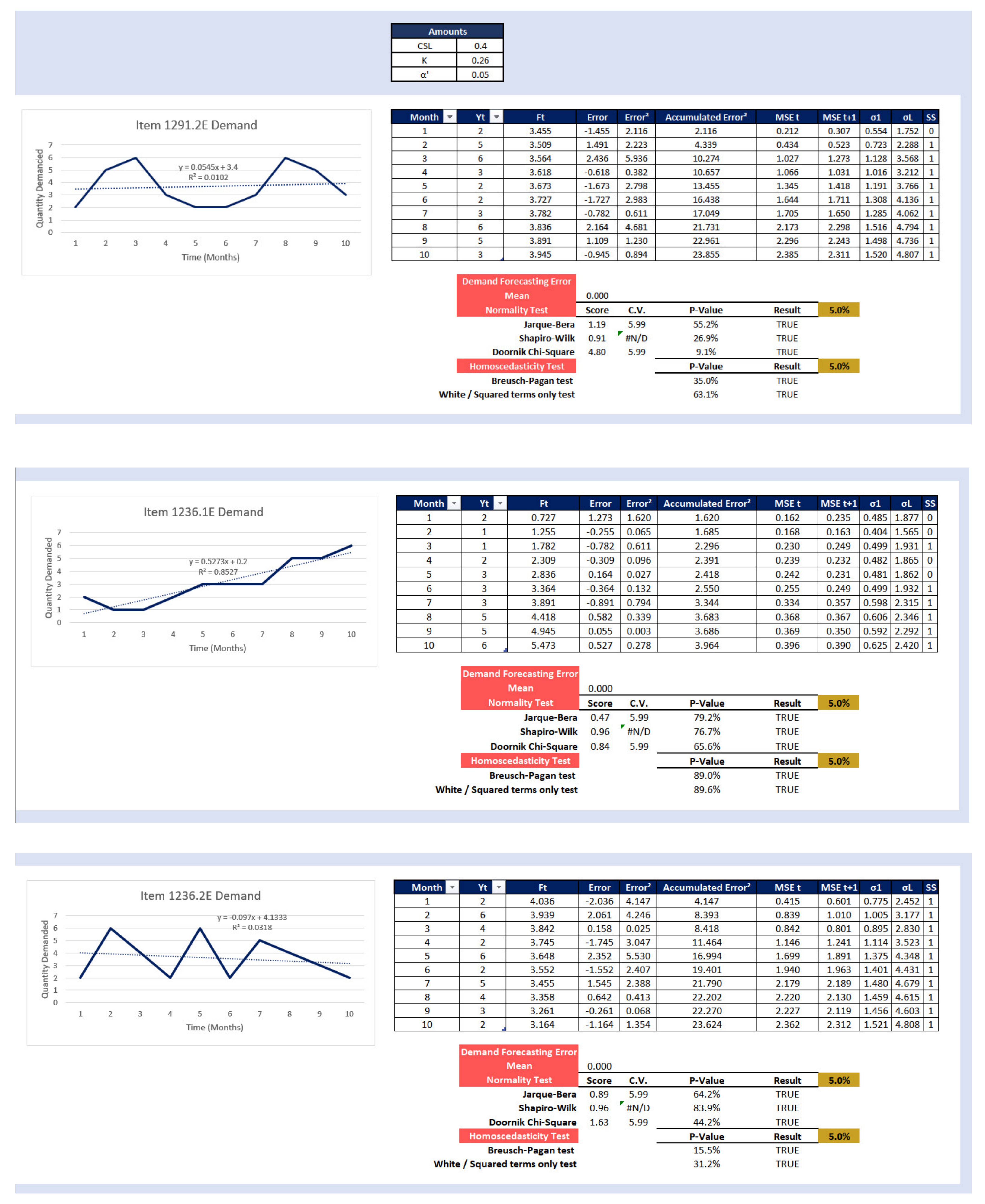 Designs 07 00017 g008a