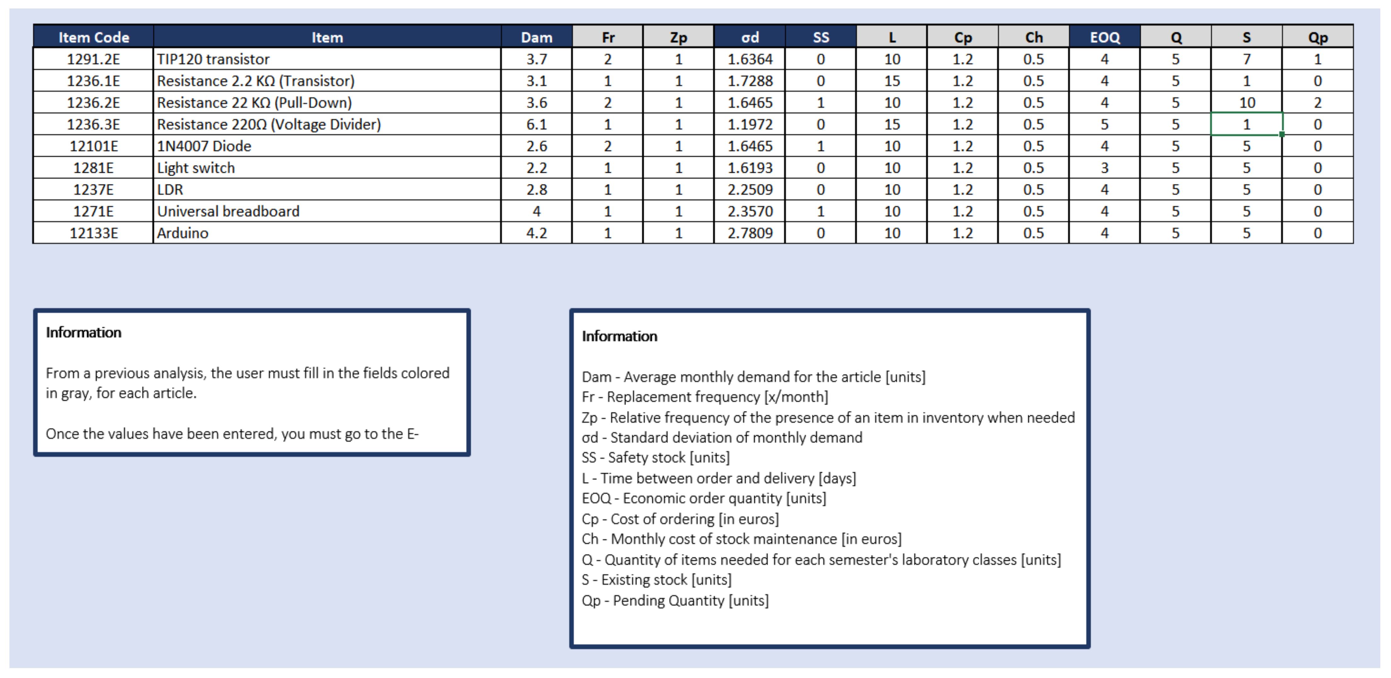Designs 07 00017 g009