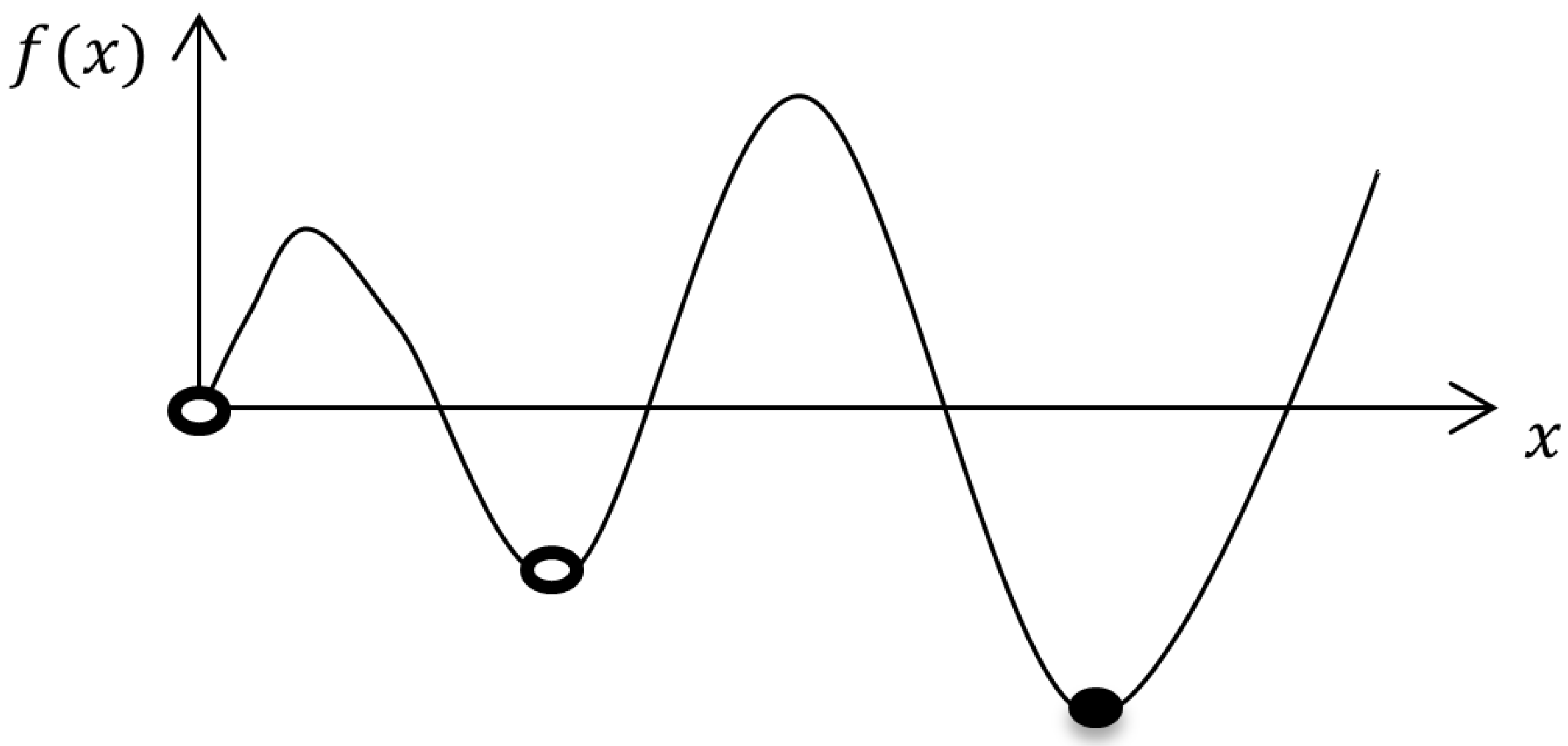 Designs 07 00018 g001 Designs 07 00018 g001
