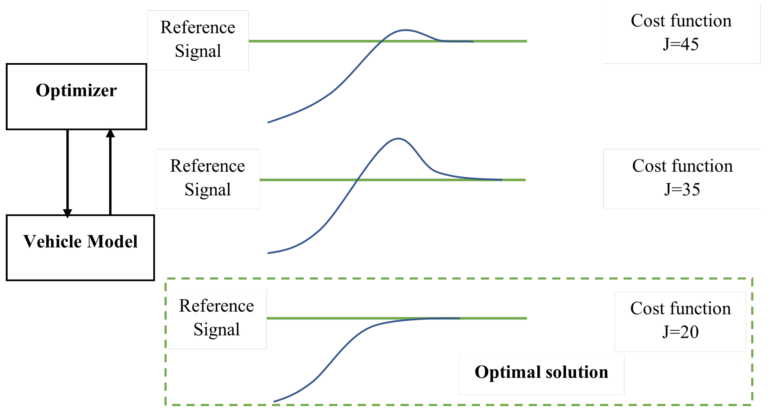 Designs 07 00018 g003 Designs 07 00018 g003