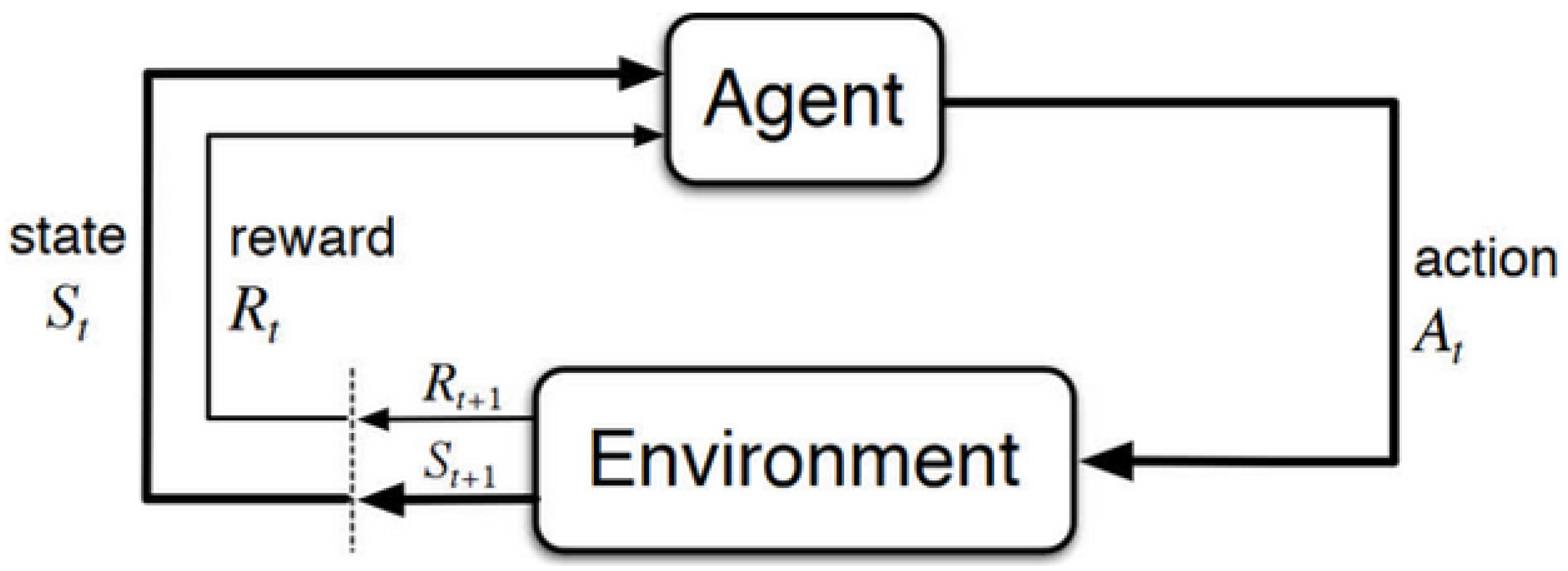 Designs 07 00018 g005 Designs 07 00018 g005