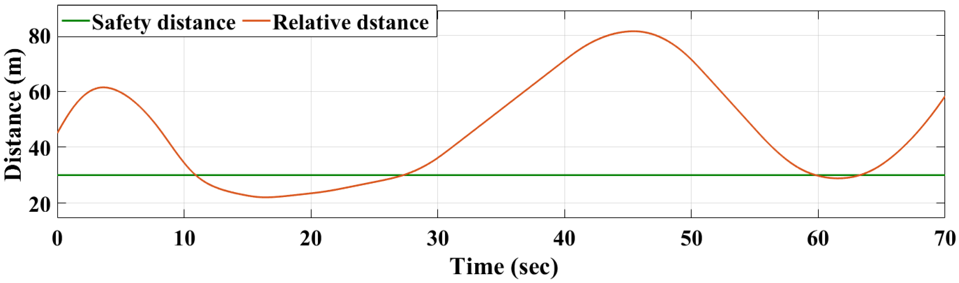 Designs 07 00018 g015 Designs 07 00018 g015