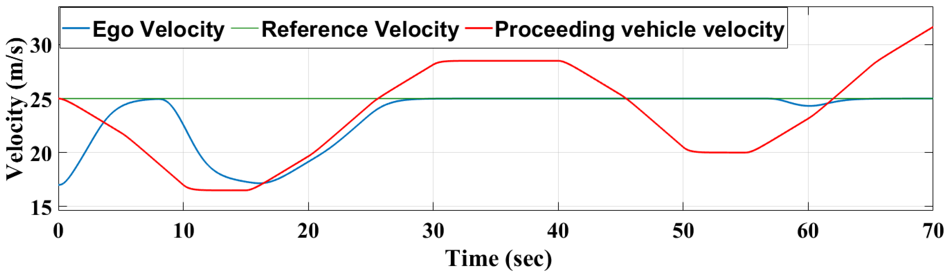 Designs 07 00018 g016 Designs 07 00018 g016