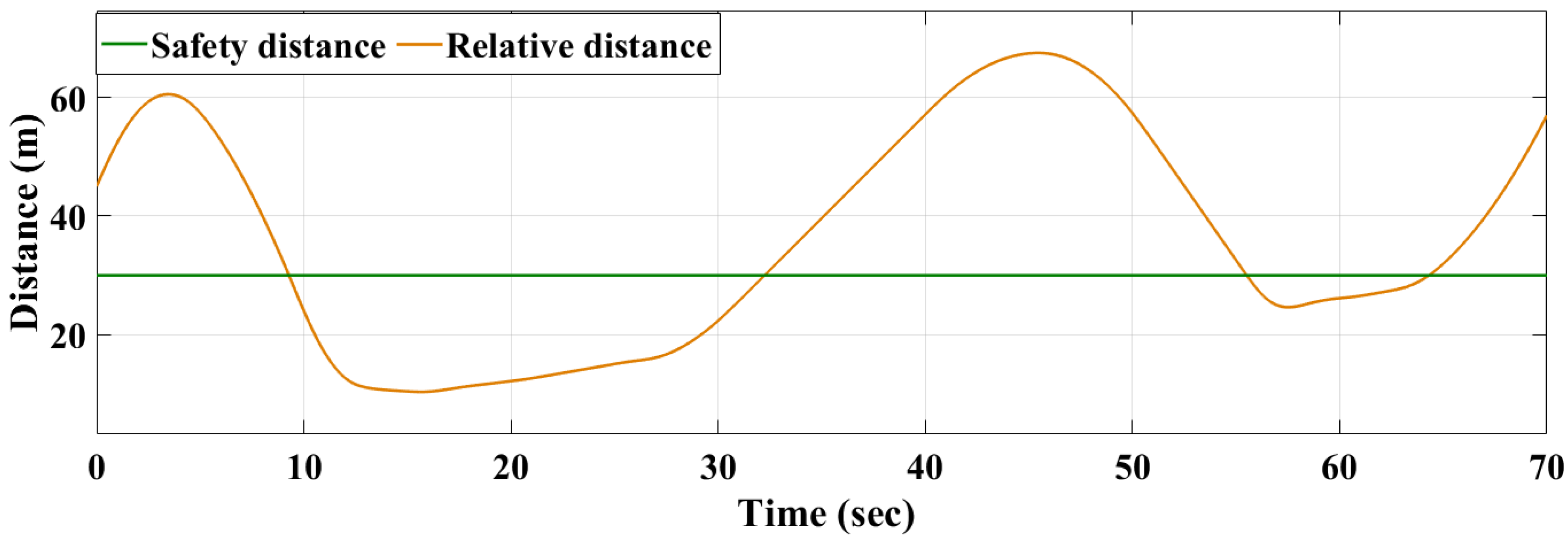 Designs 07 00018 g018 Designs 07 00018 g018