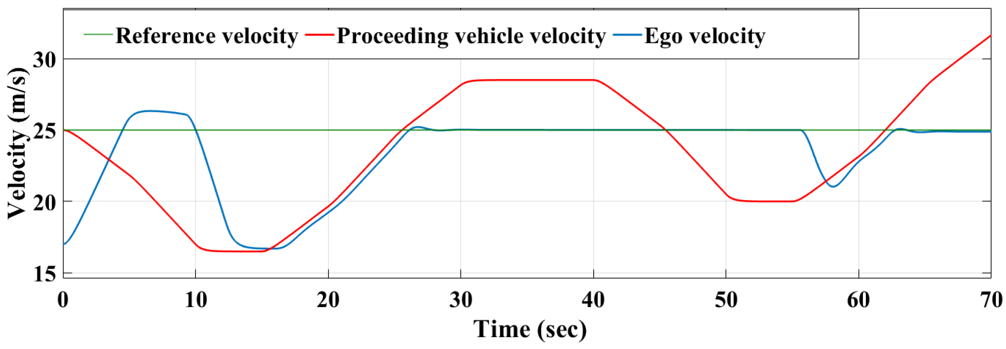 Designs 07 00018 g019 Designs 07 00018 g019