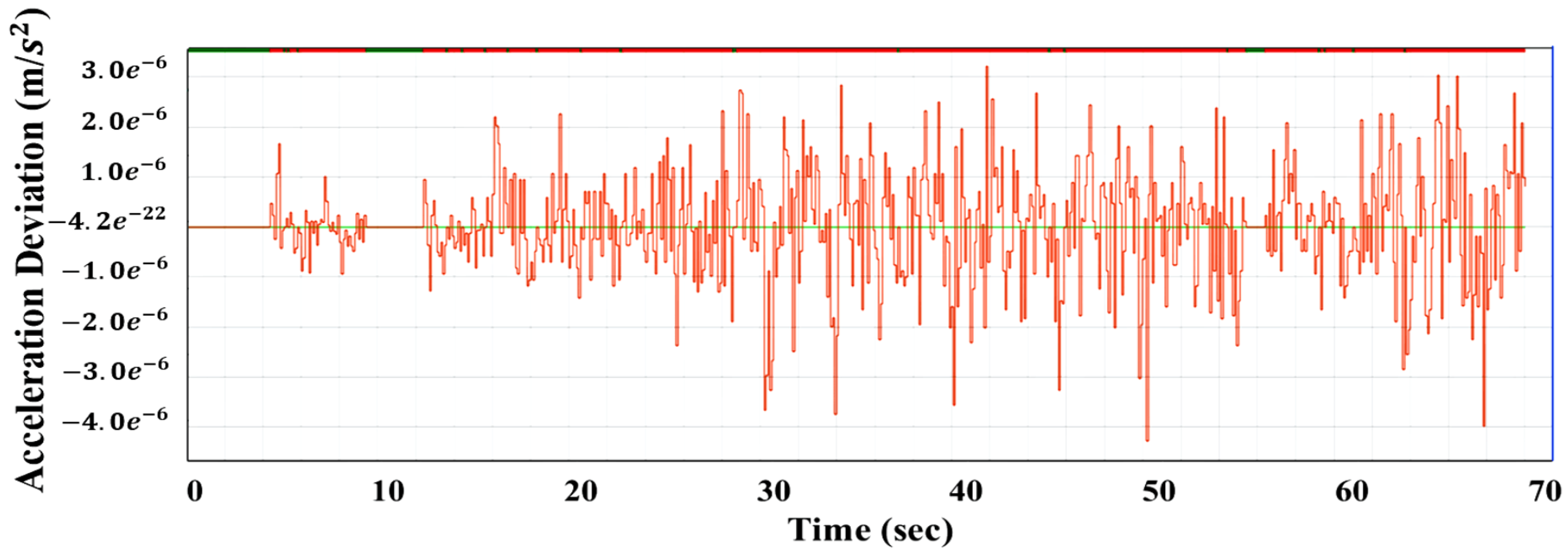 Designs 07 00018 g021 Designs 07 00018 g021