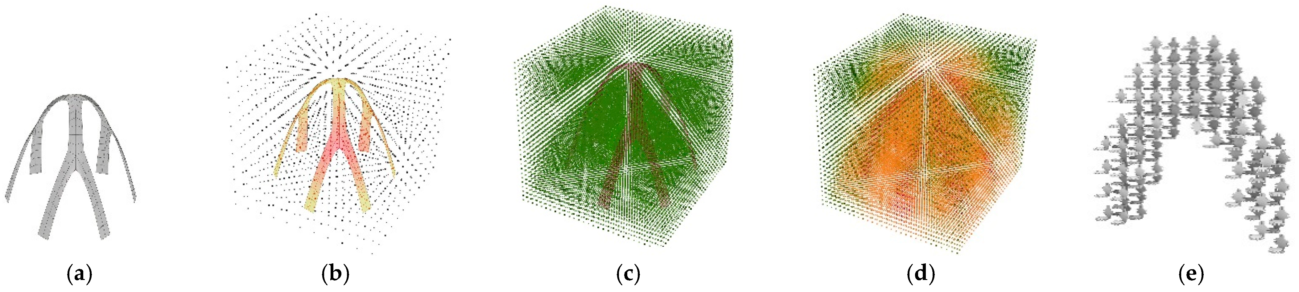 Designs 07 00020 g010