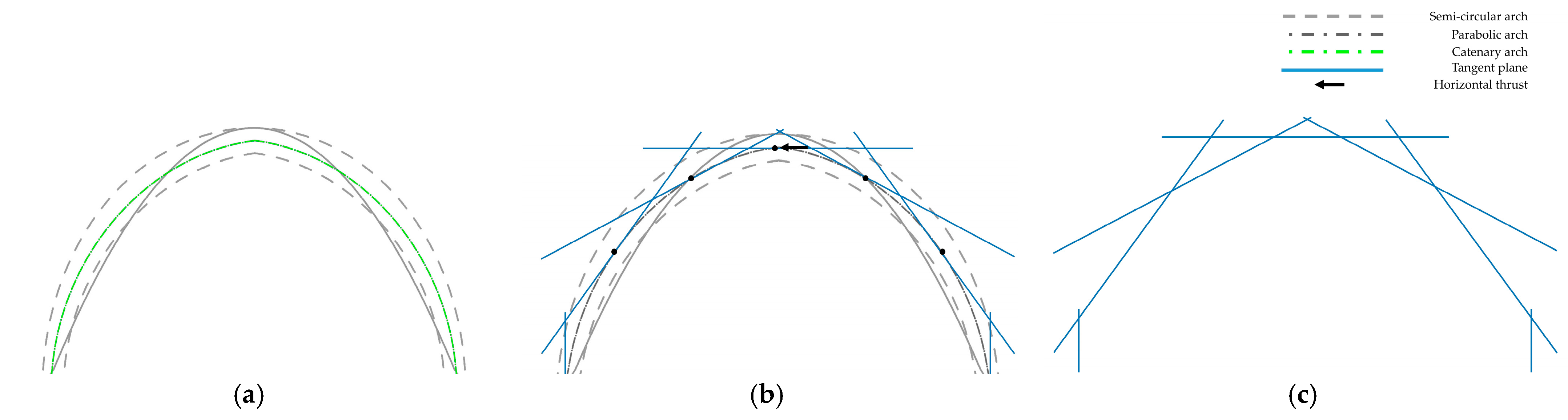 Designs 07 00020 g011