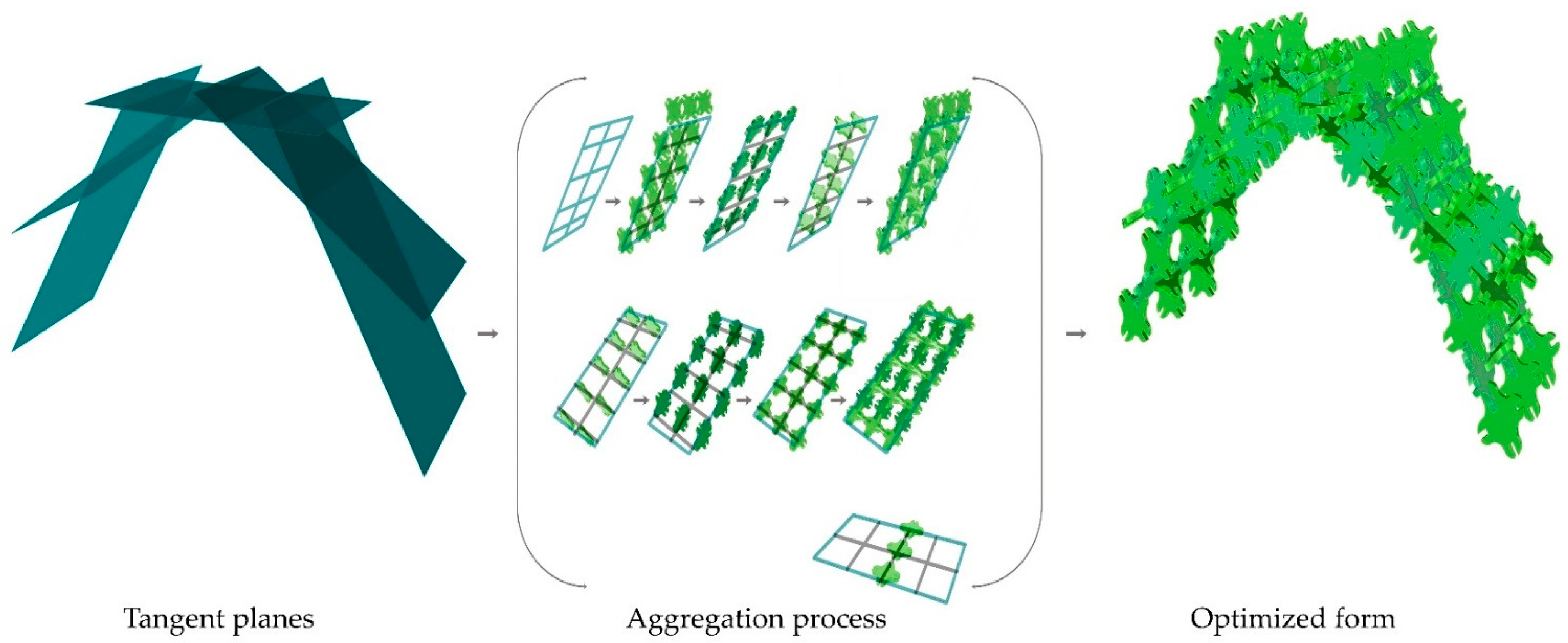 Designs 07 00020 g012