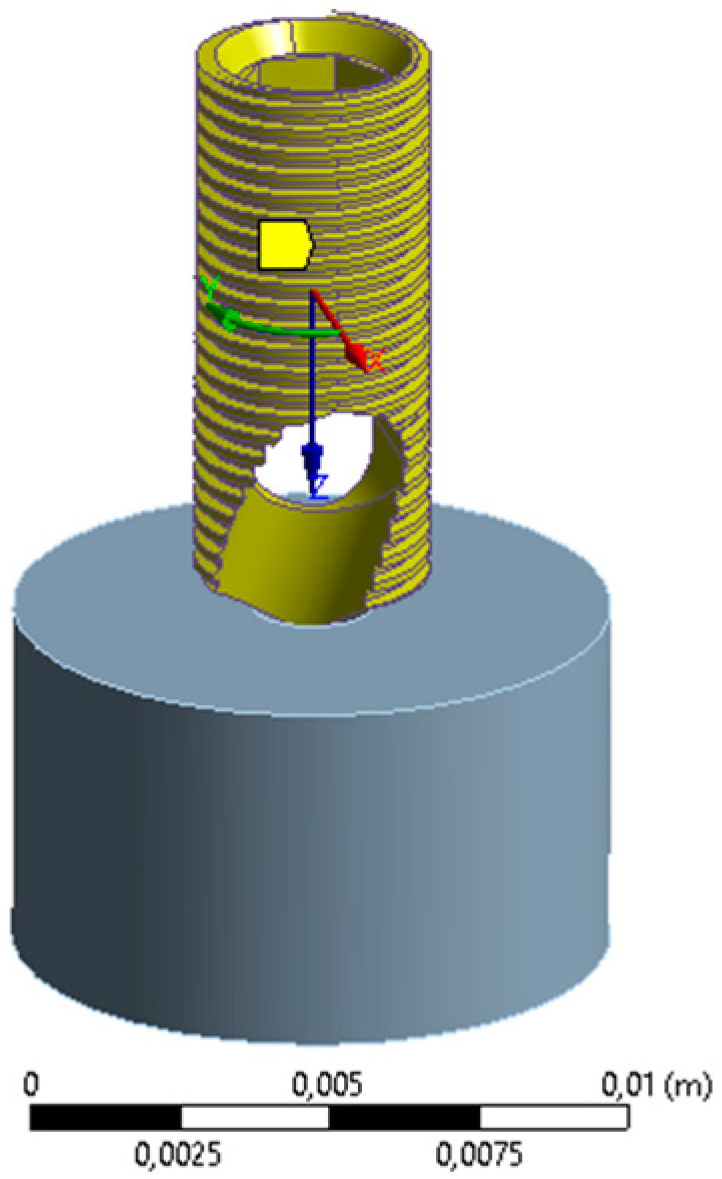 Designs 07 00021 g002