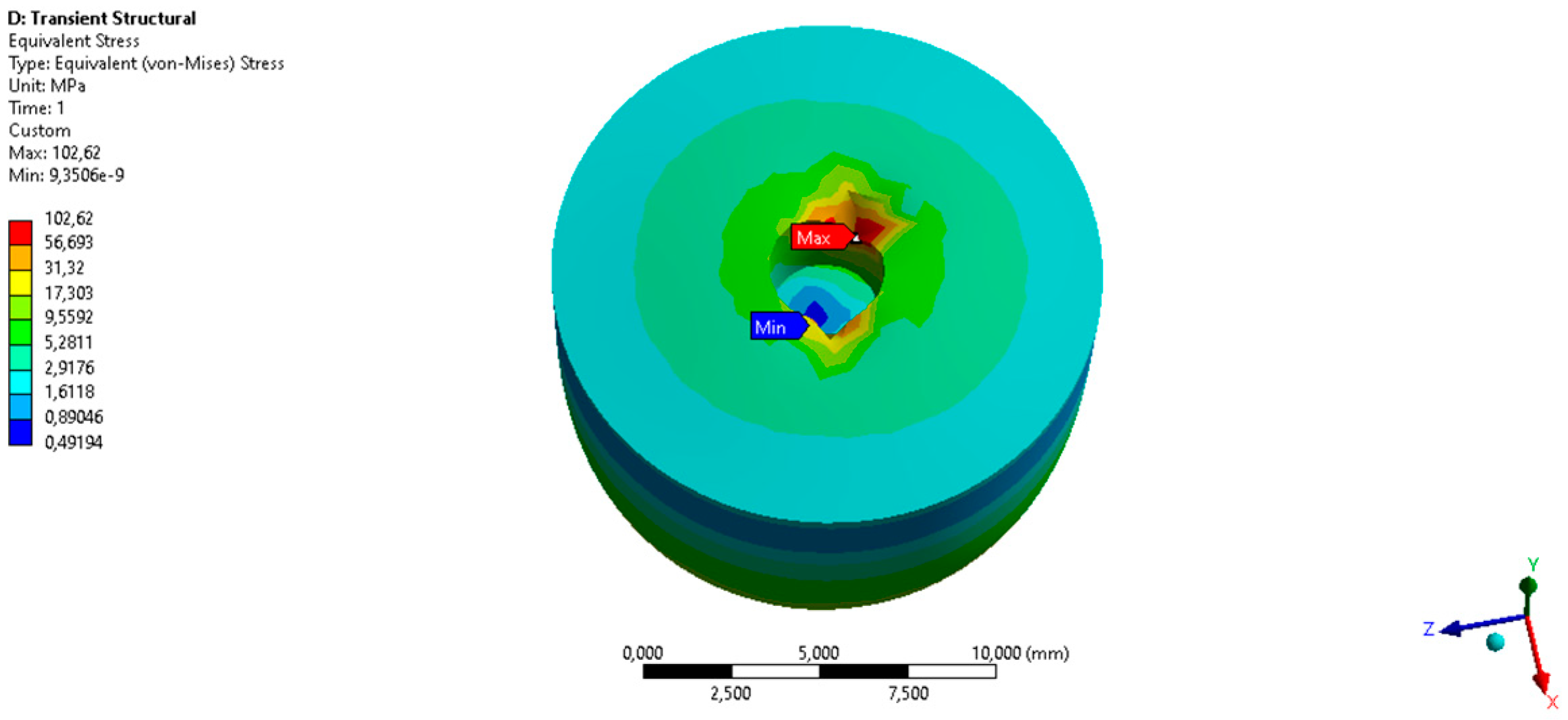 Designs 07 00021 g004