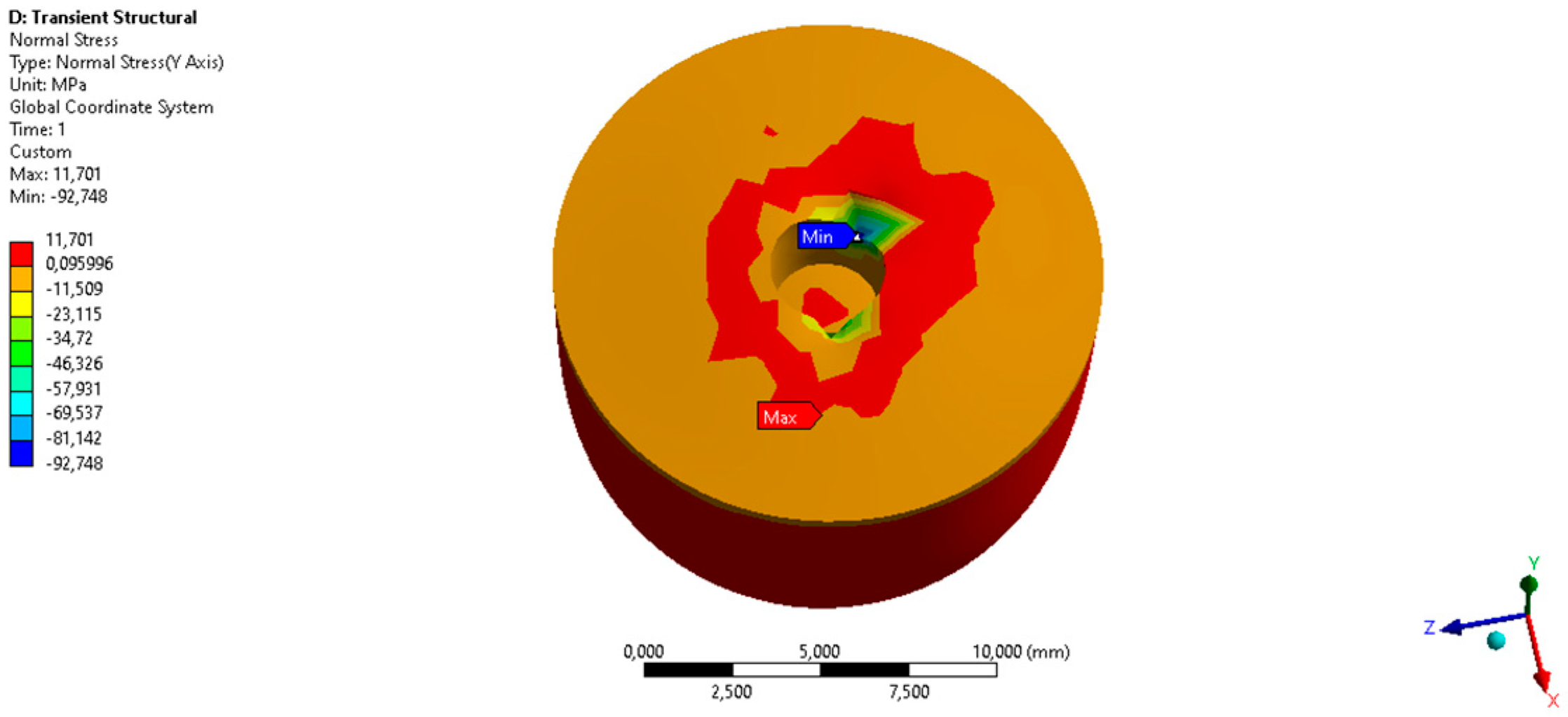 Designs 07 00021 g006