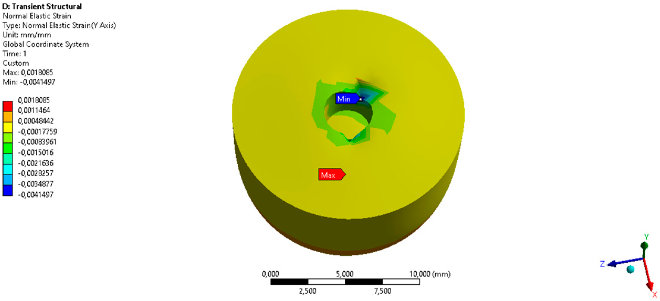 Designs 07 00021 g007
