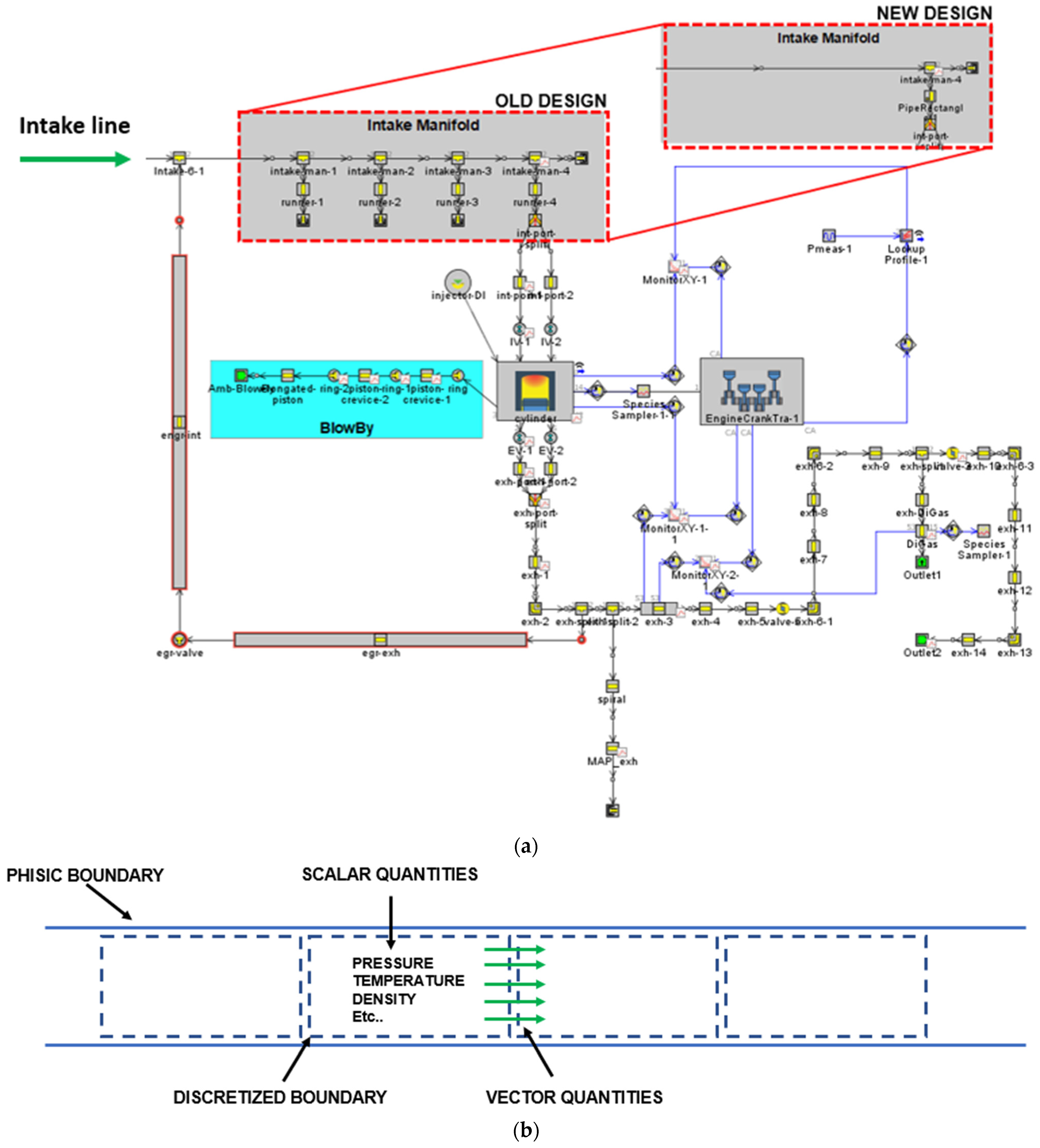 Designs 07 00024 g004