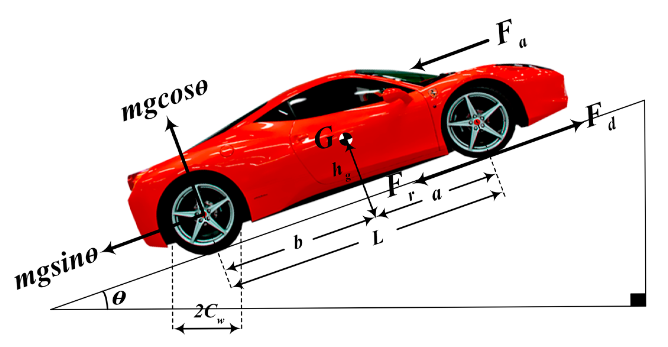 Designs 07 00025 g004