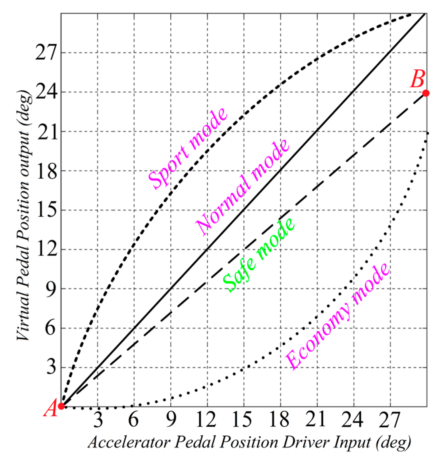 Designs 07 00025 g007
