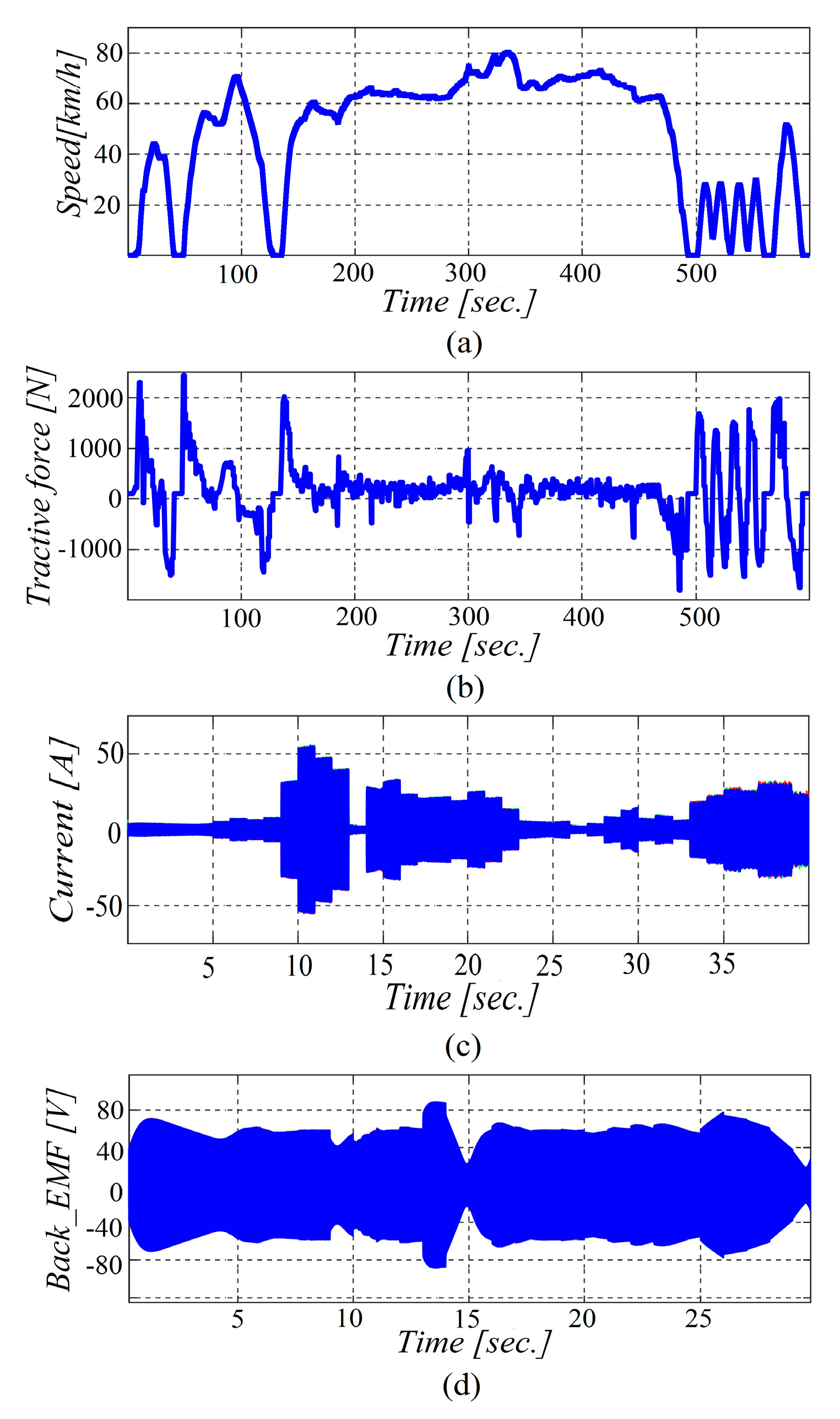 Designs 07 00025 g009