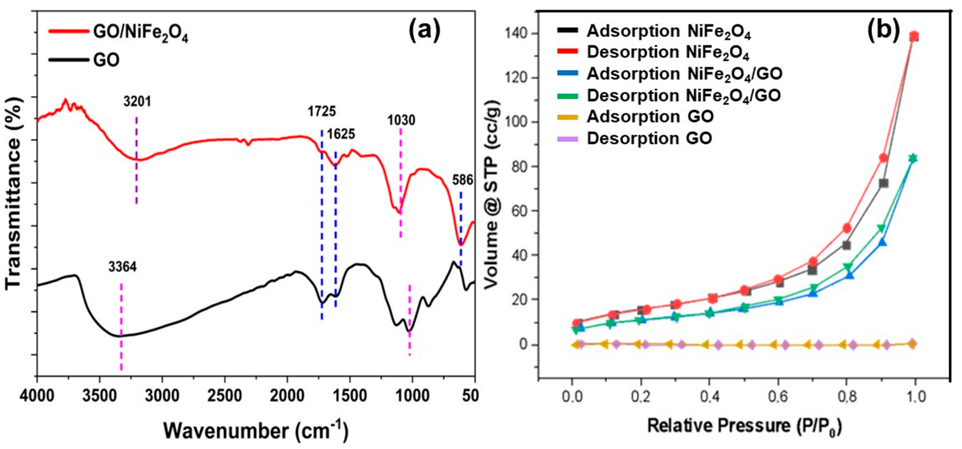 Designs 07 00026 g002