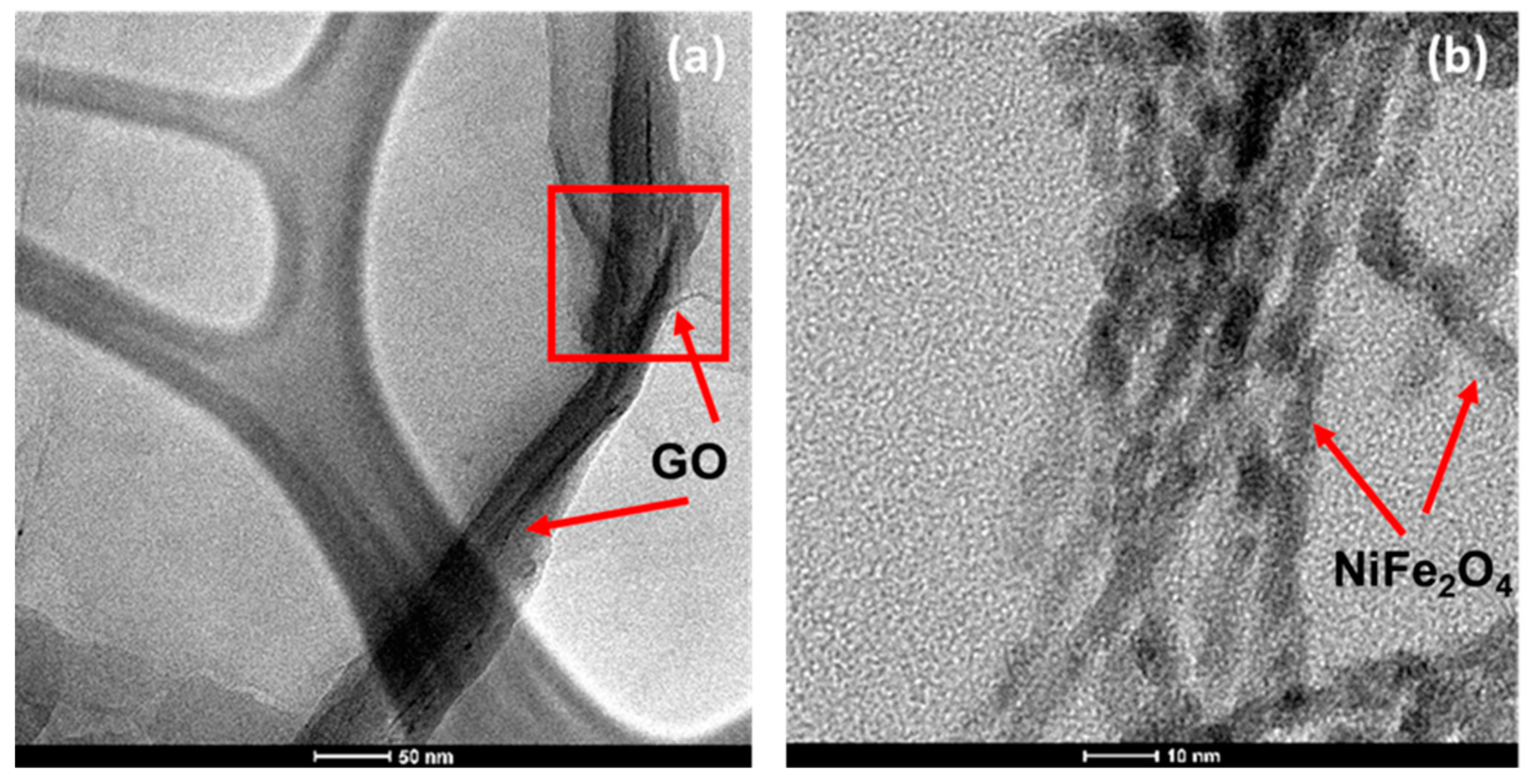 Designs 07 00026 g003