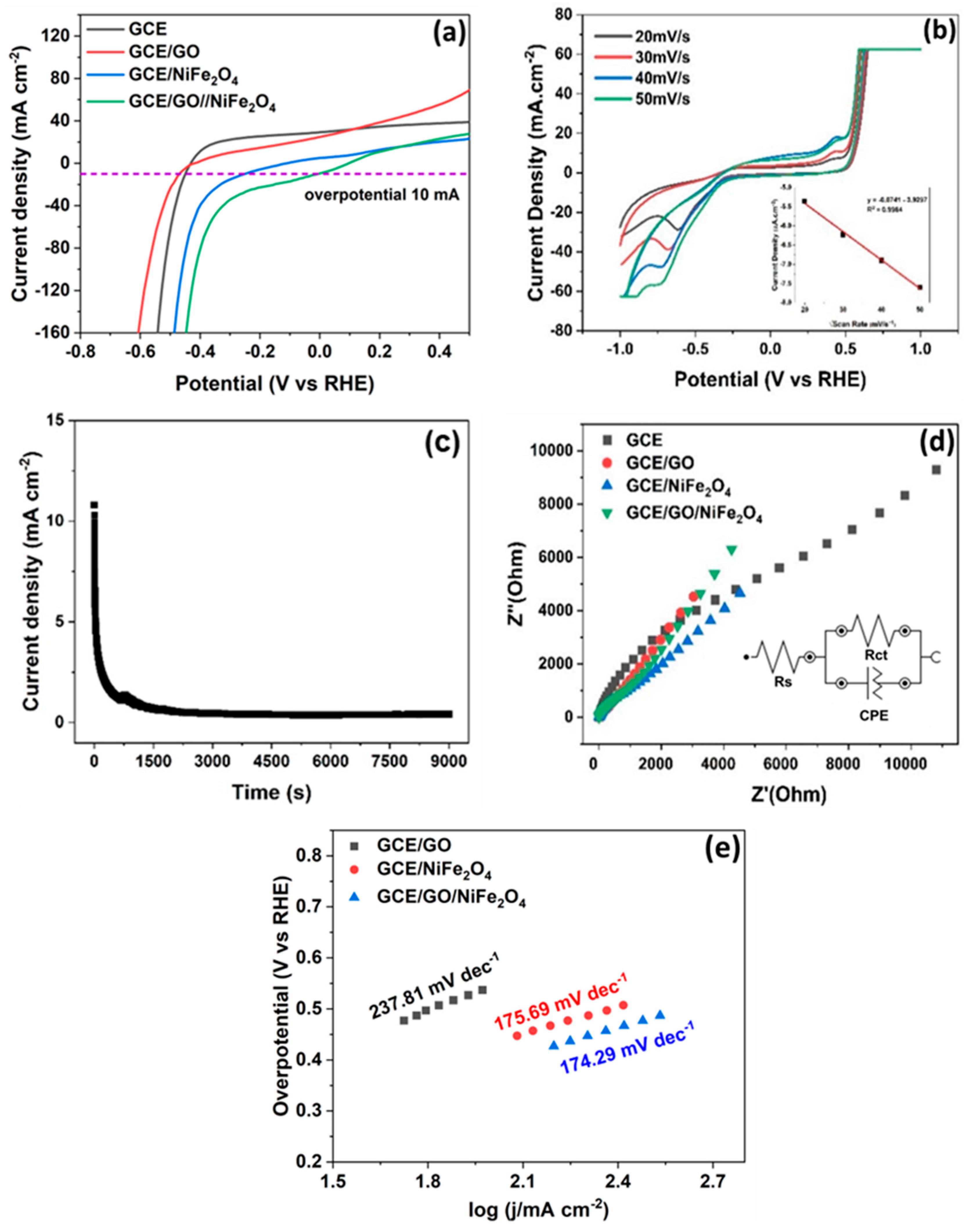 Designs 07 00026 g004