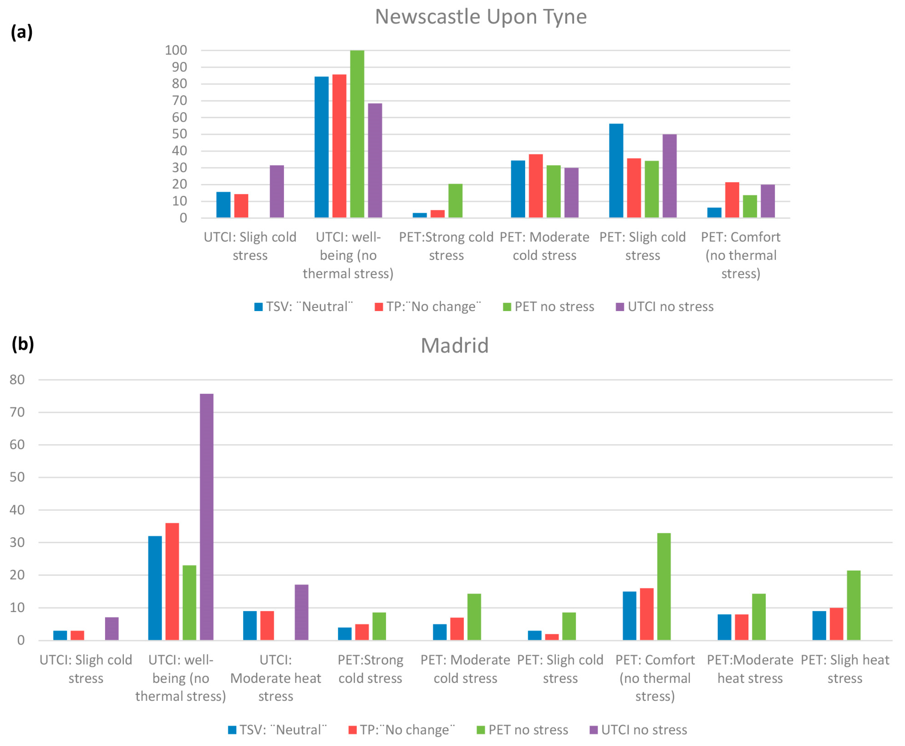 Designs 07 00027 g008 Designs 07 00027 g008