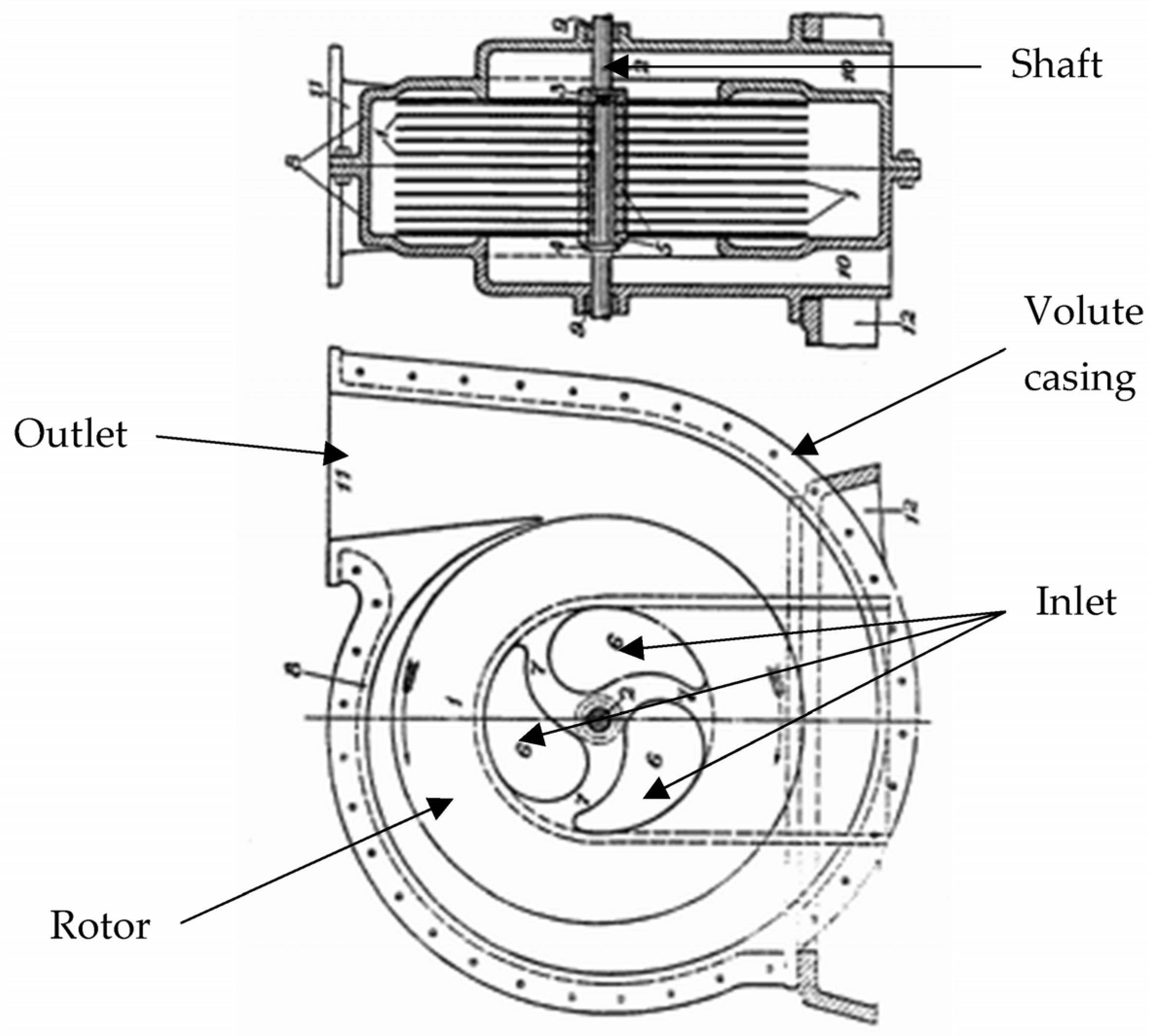 Designs Free FullText Flow Field Explorations in a Boundary Layer Pump Rotor for Improving