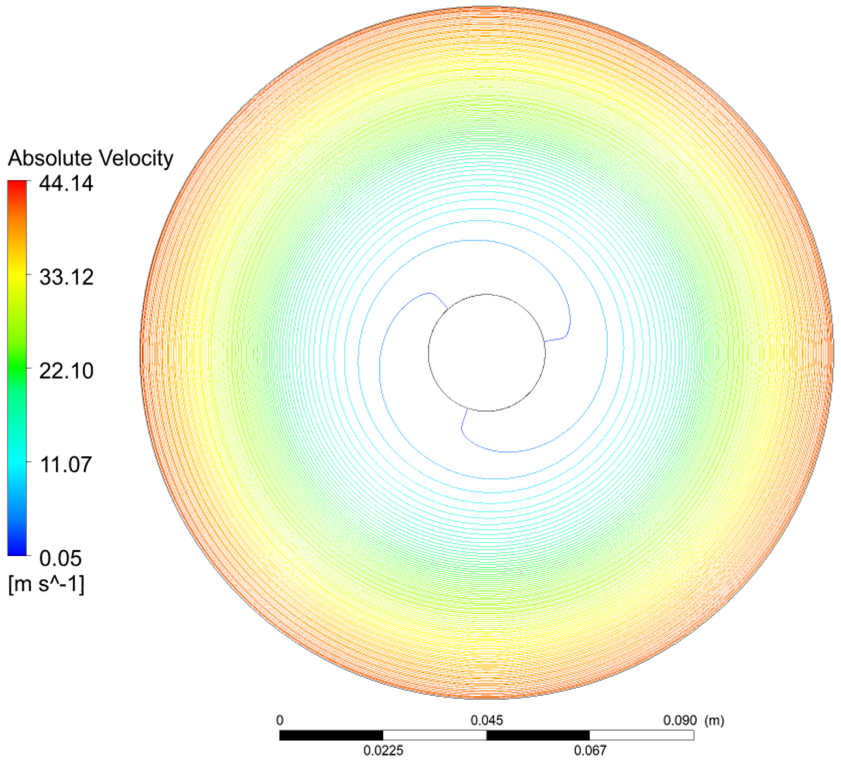 Designs 07 00029 g004 550