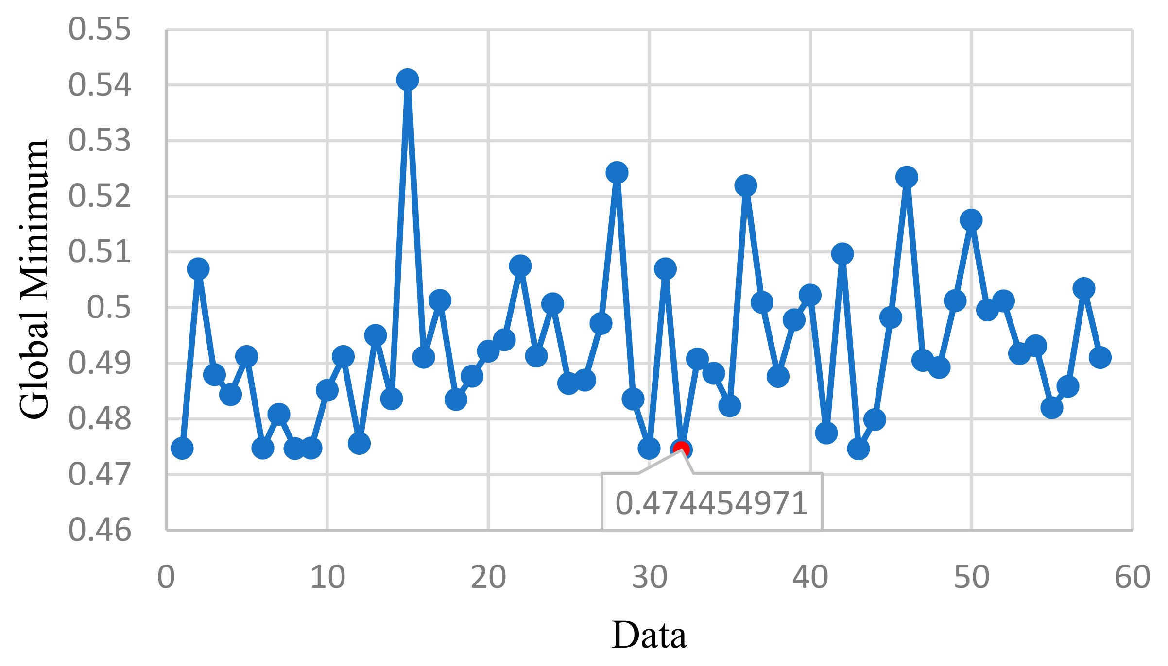 Designs 07 00031 g002 550